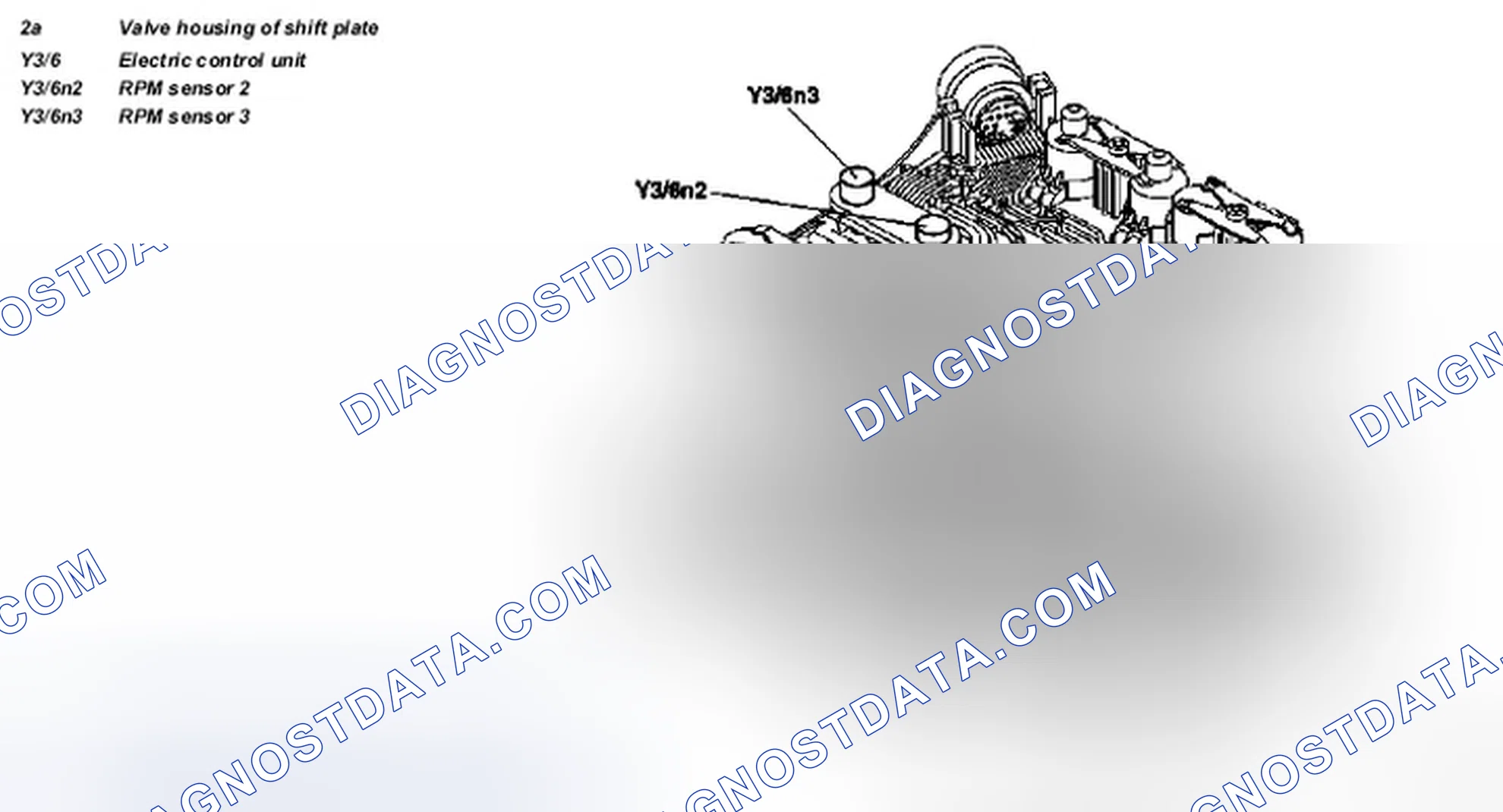 Scheme 267: Wheel speed sensor, location / task / function - GF27.19-P-5127G