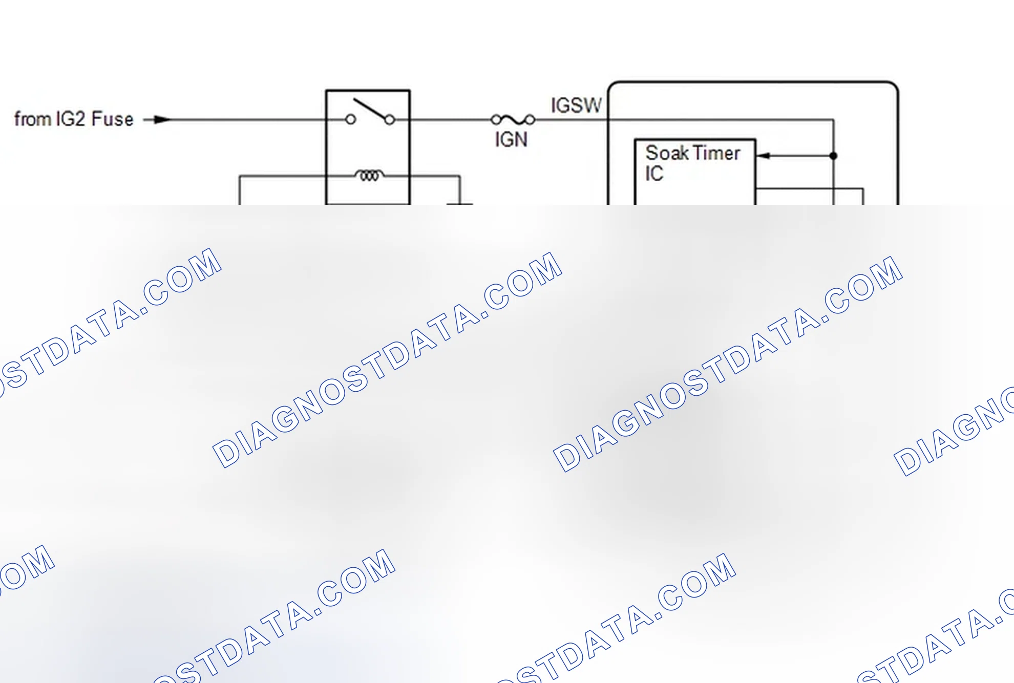 Scheme 288: DESCRIPTION