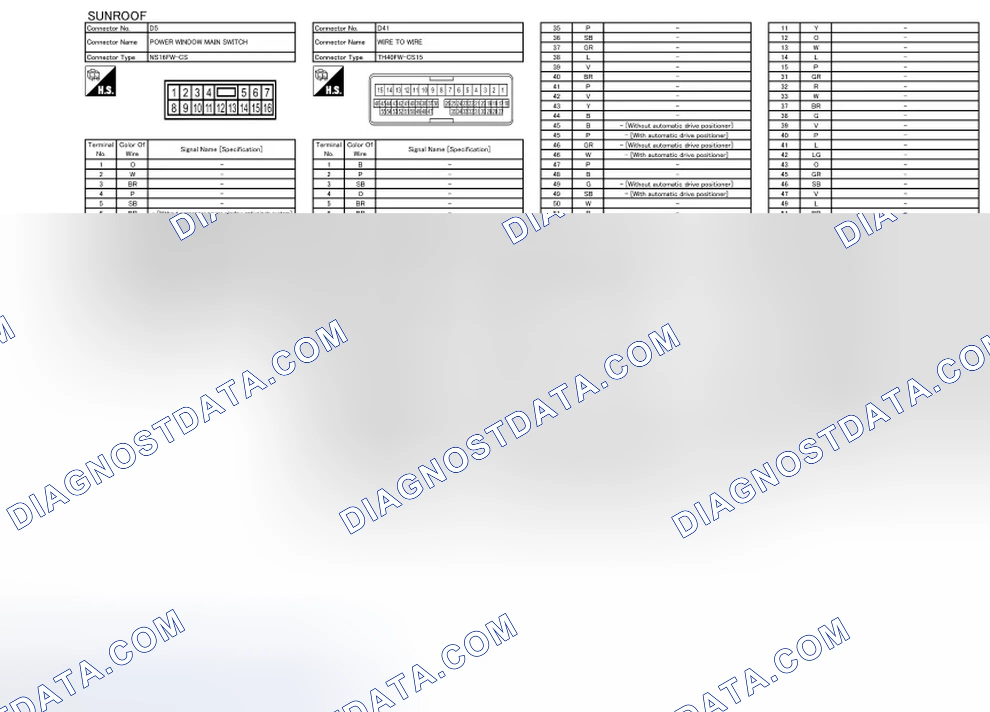 Scheme 209: Sunroof Motor Assembly Connector End Views