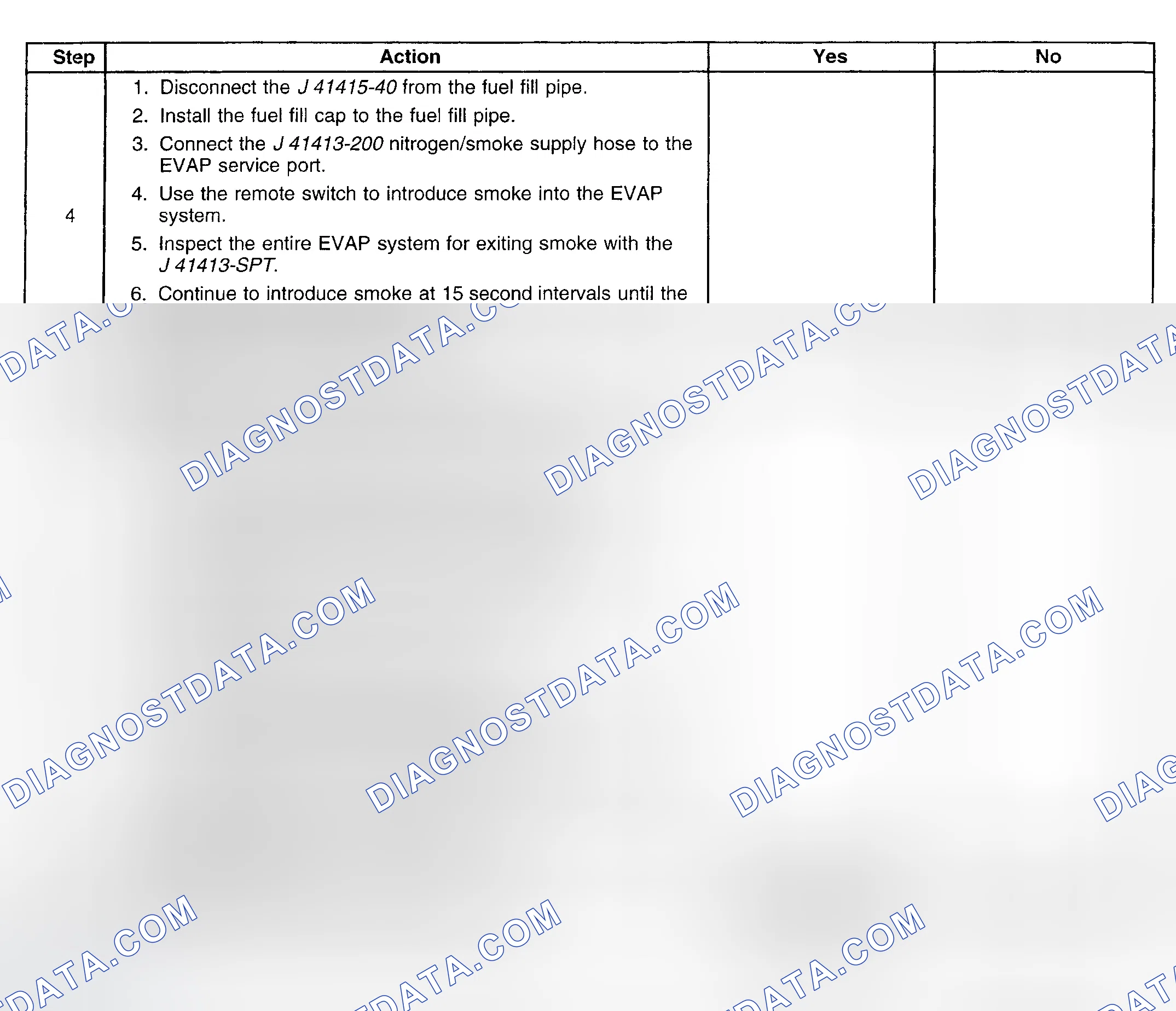 Scheme 126