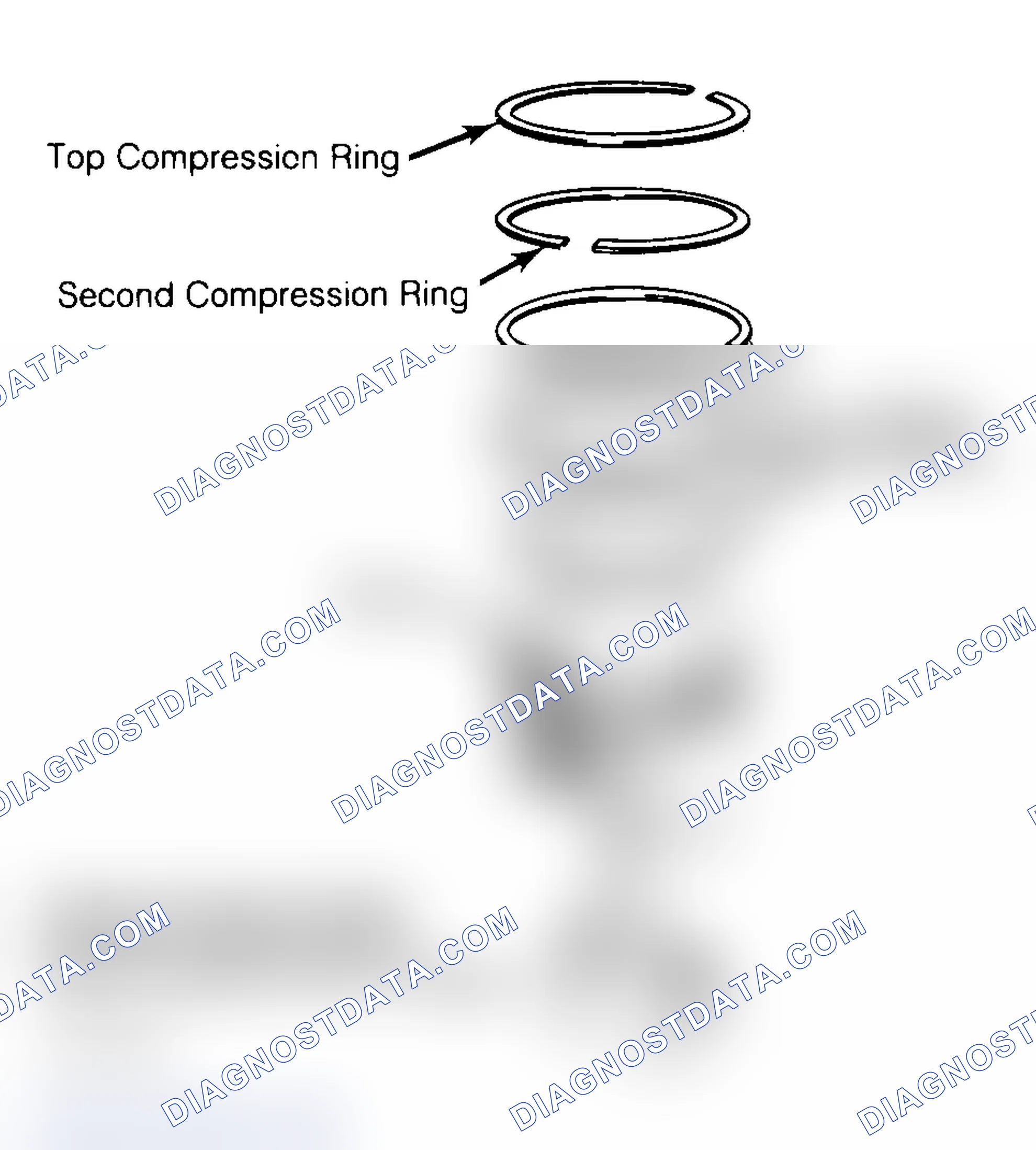 Scheme 18: Positioning Typical Piston Ring End Gap