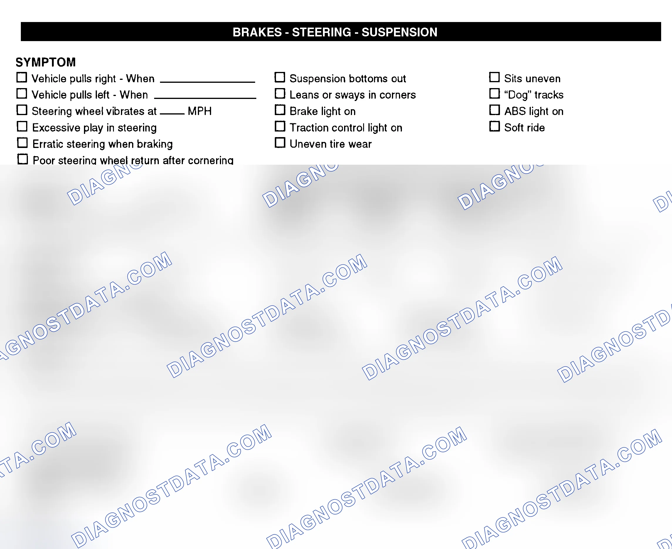 Scheme 7: Brakes, Steering, & Suspension