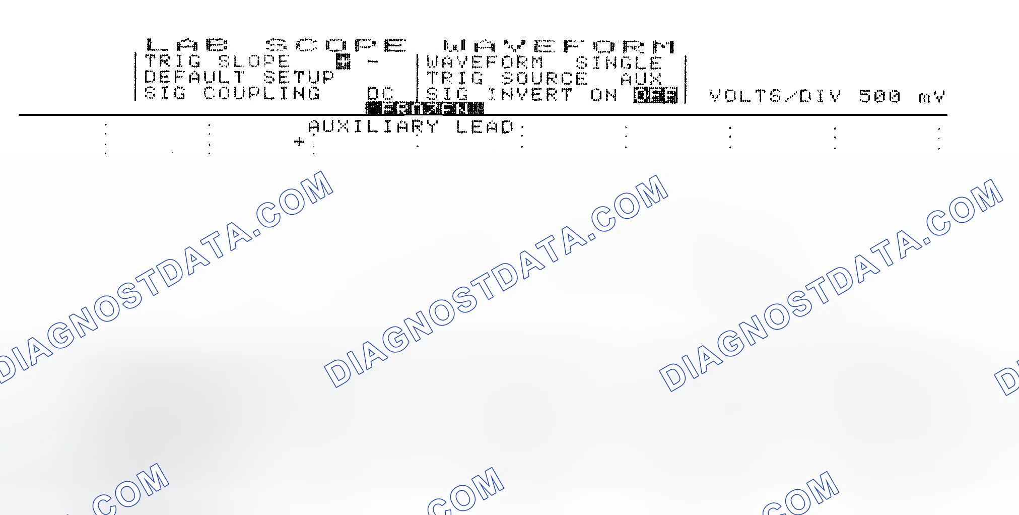 Scheme 14: Single Injector w/Excessive Current Flow - Current Pattern