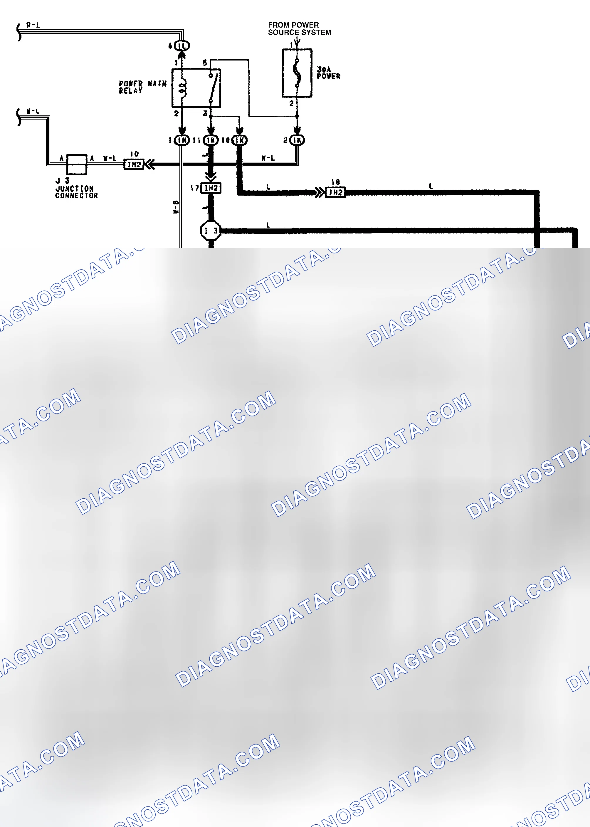 Scheme 30