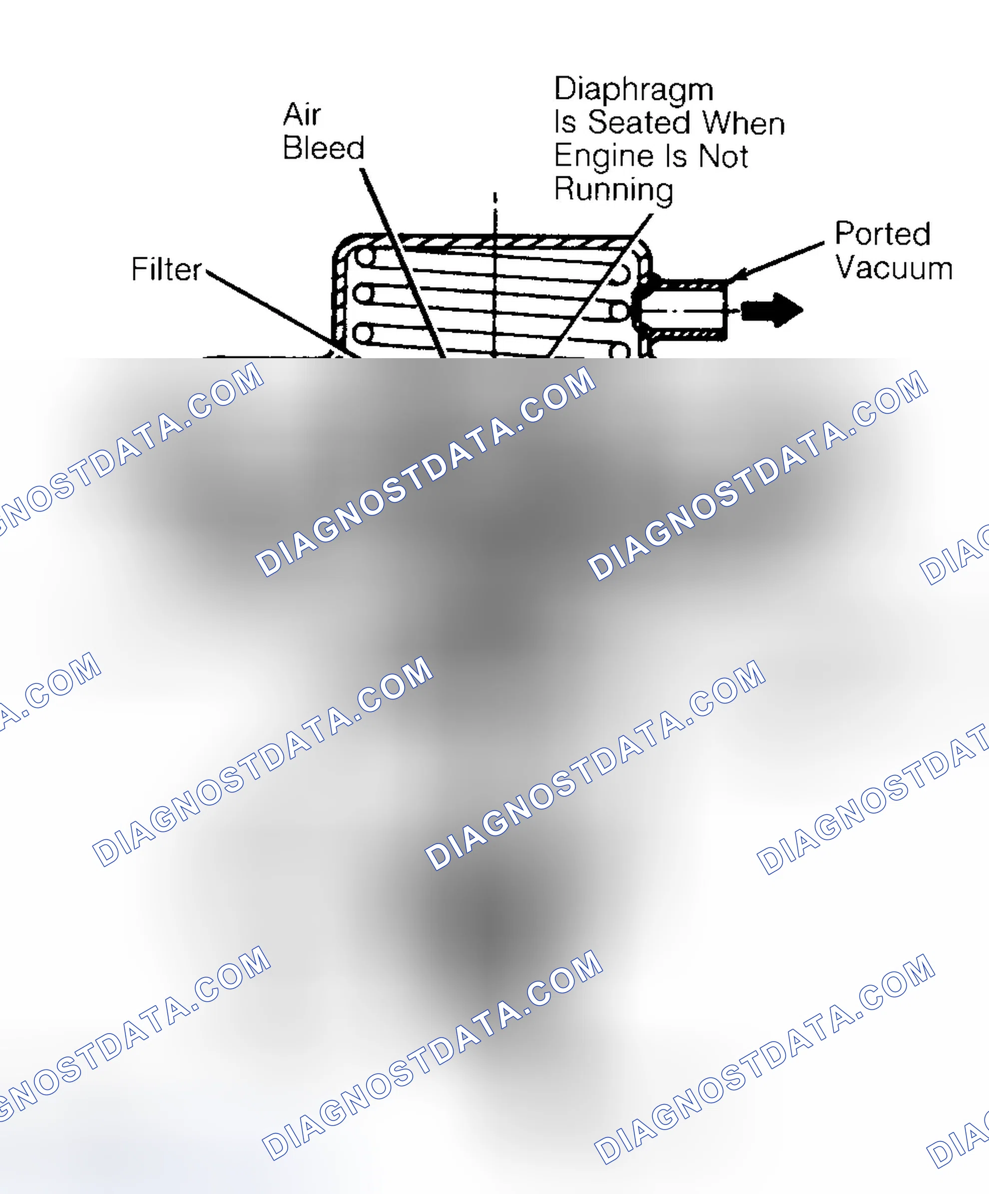 Scheme 45: Negative Backpressure EGR (BP/EGR) Valve
