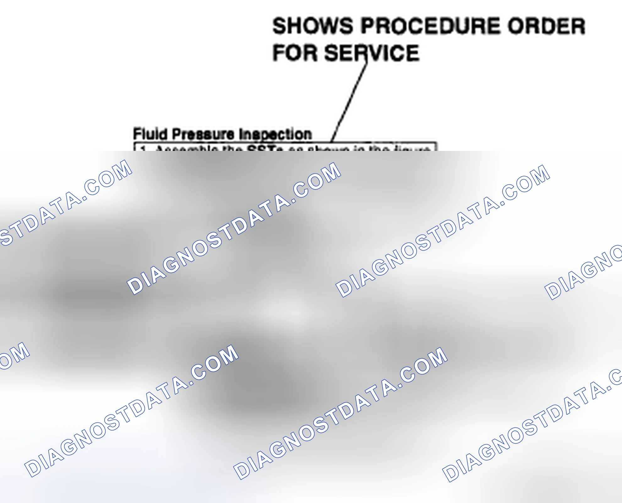 Scheme 22: Inspection, adjustment