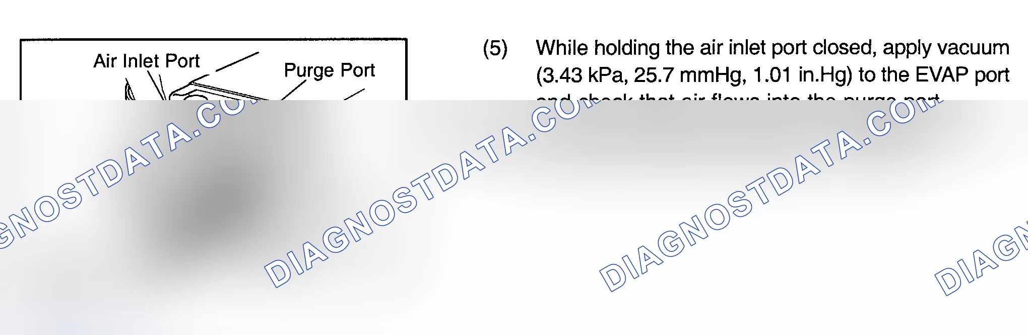 Scheme 753