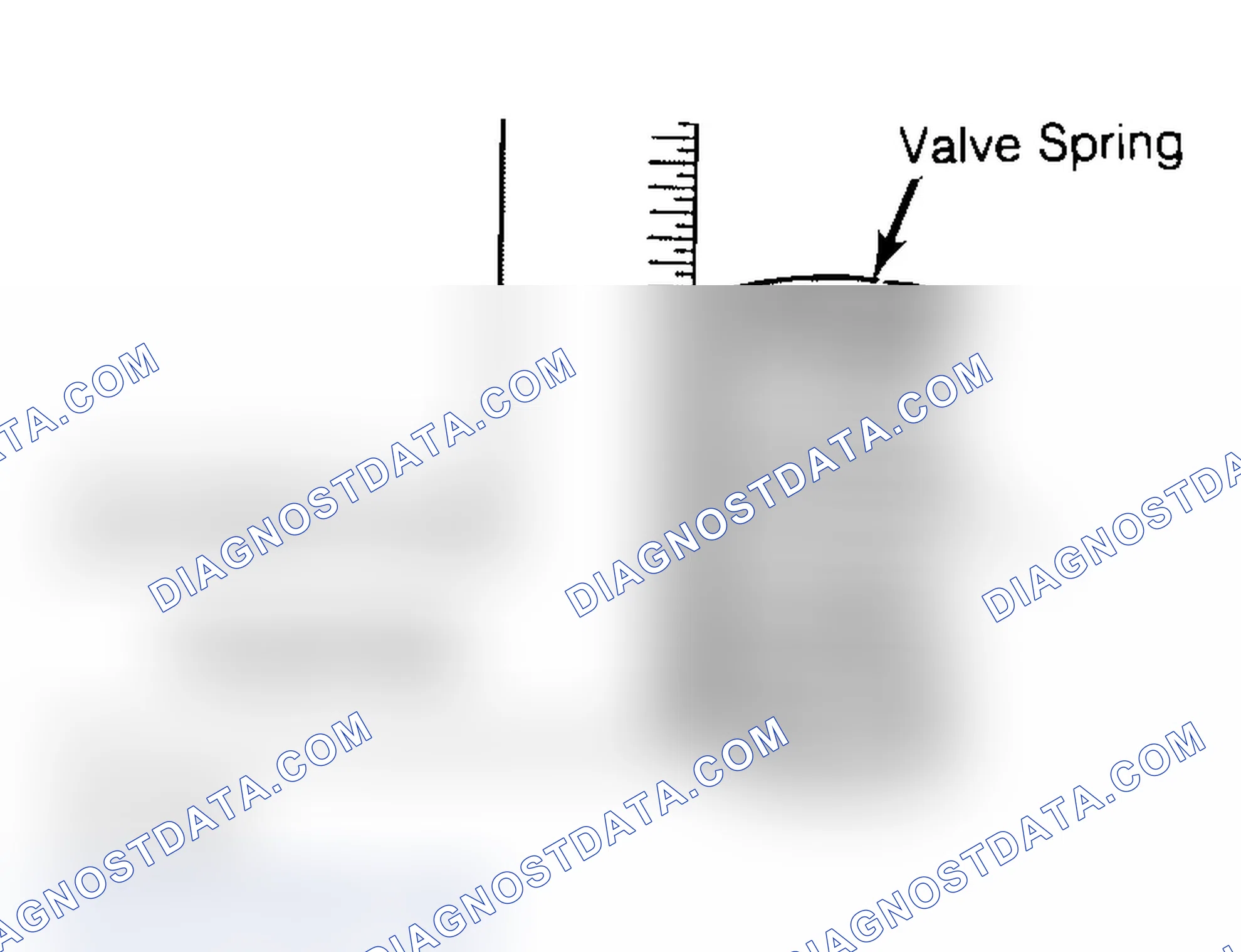 Scheme 6: Checking Valve Spring Squareness