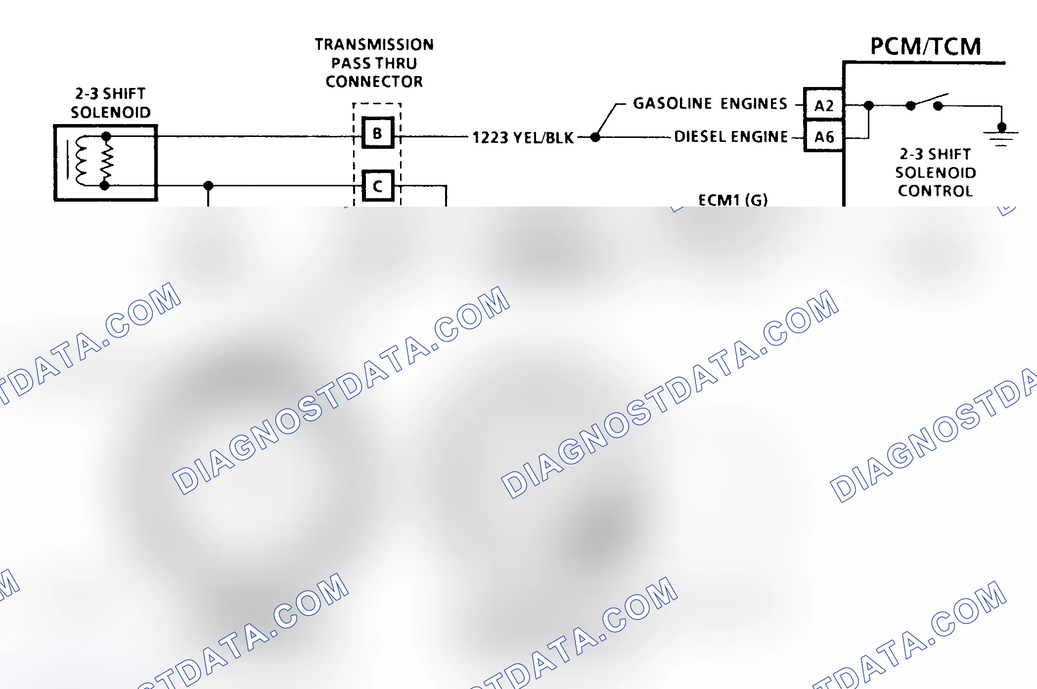 Scheme 189: Diagnostic Aids