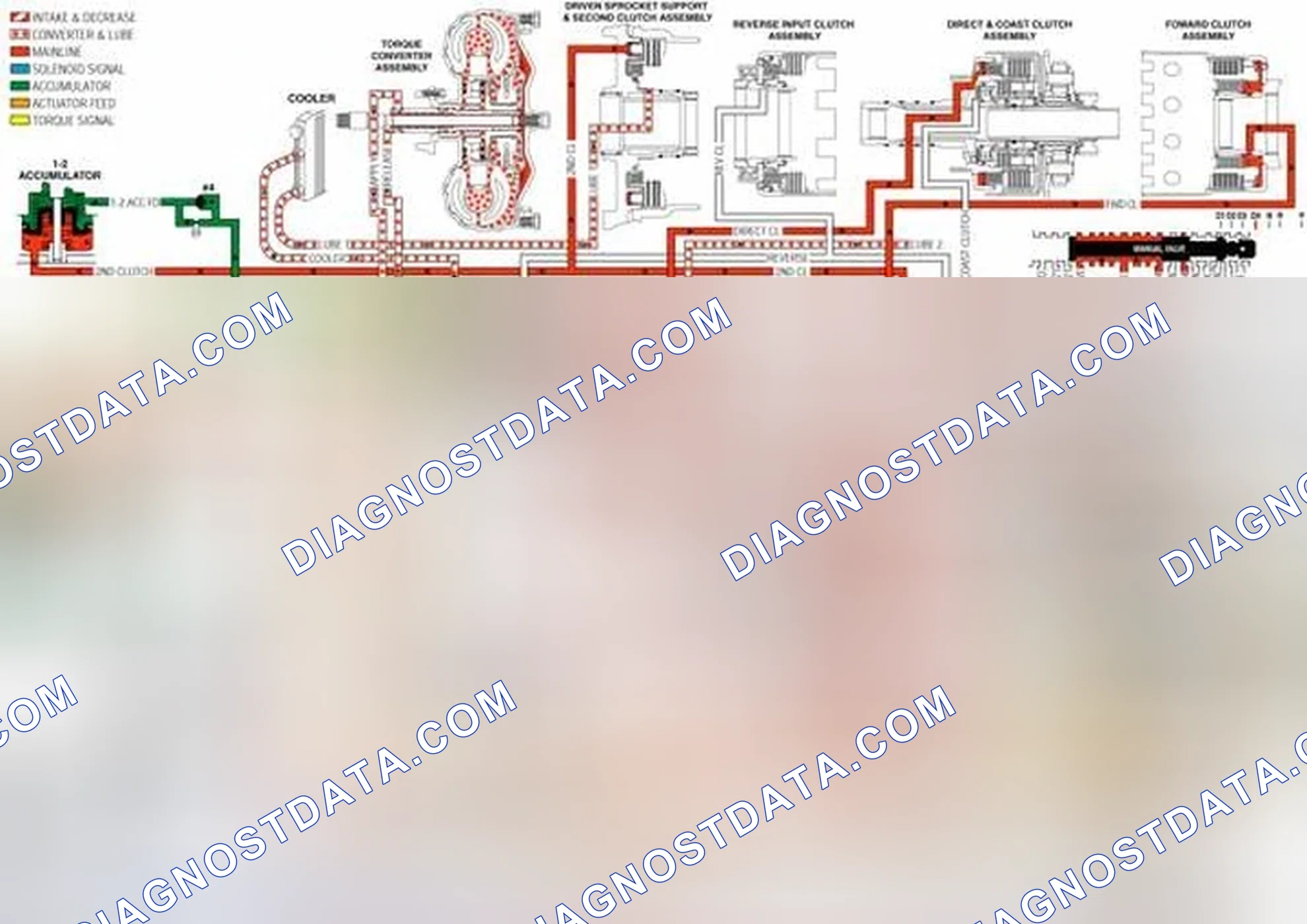 Scheme 314: Torque Converter Clutch