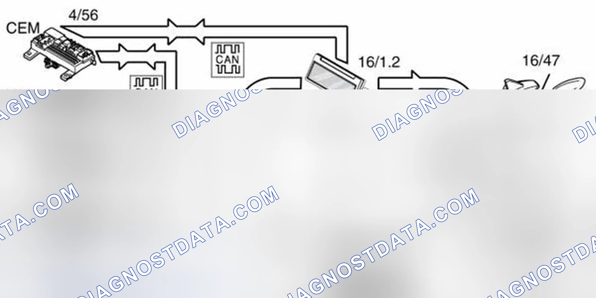 Scheme 1323: NAVIGATION