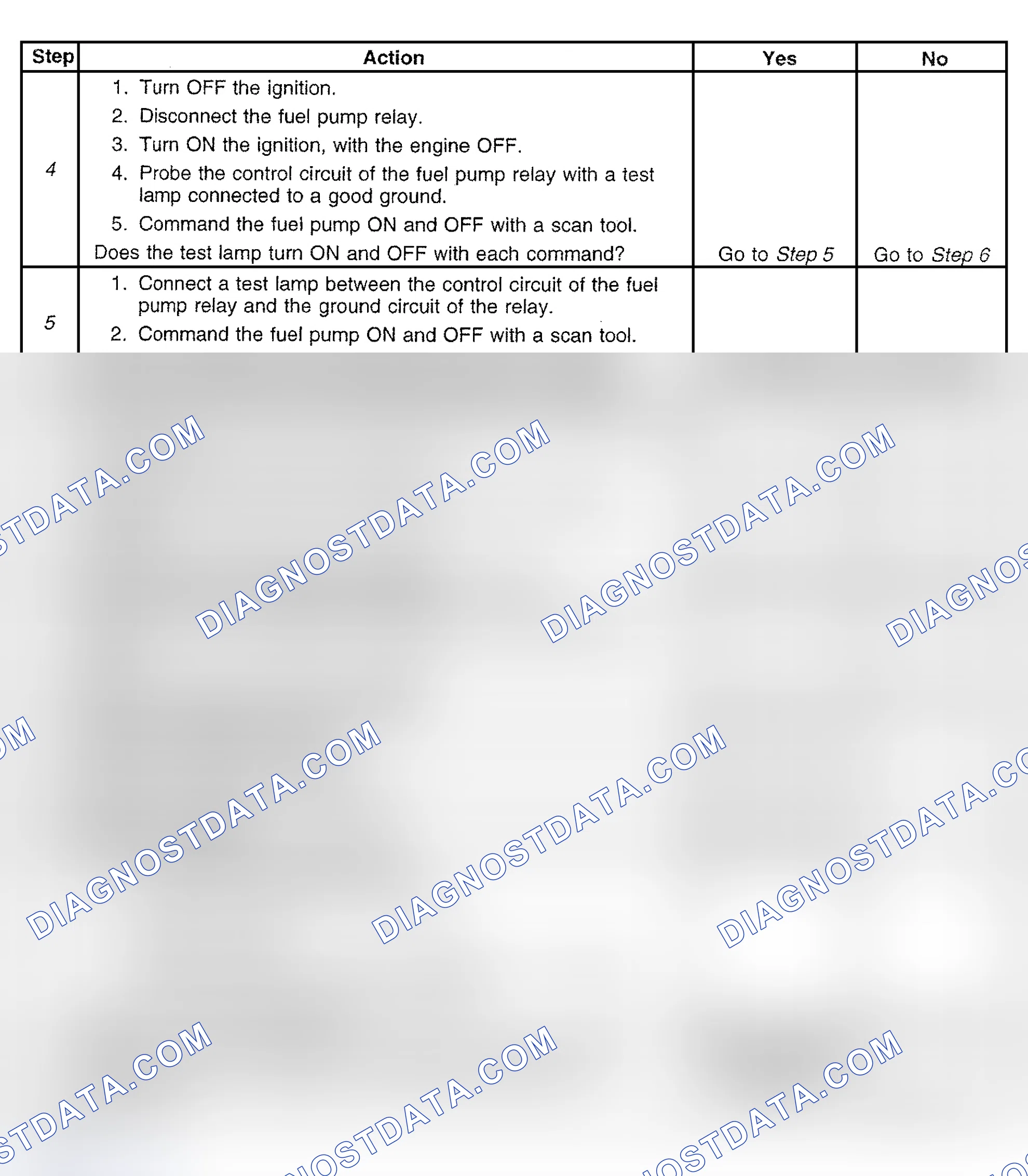 Scheme 411