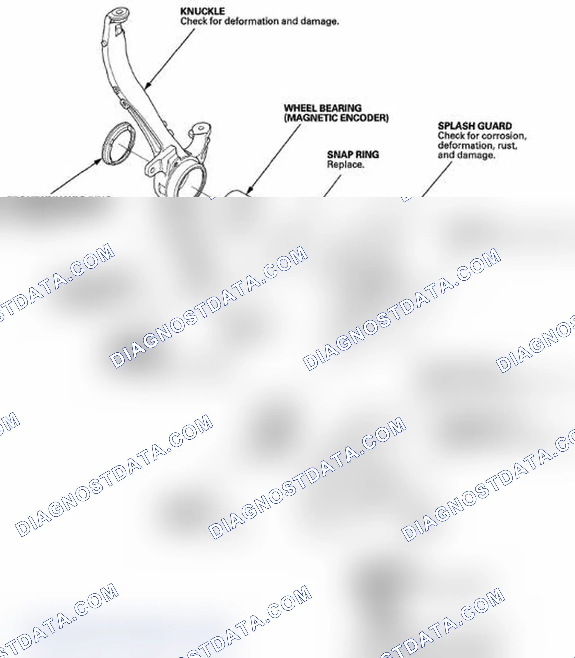Scheme 62: Exploded View