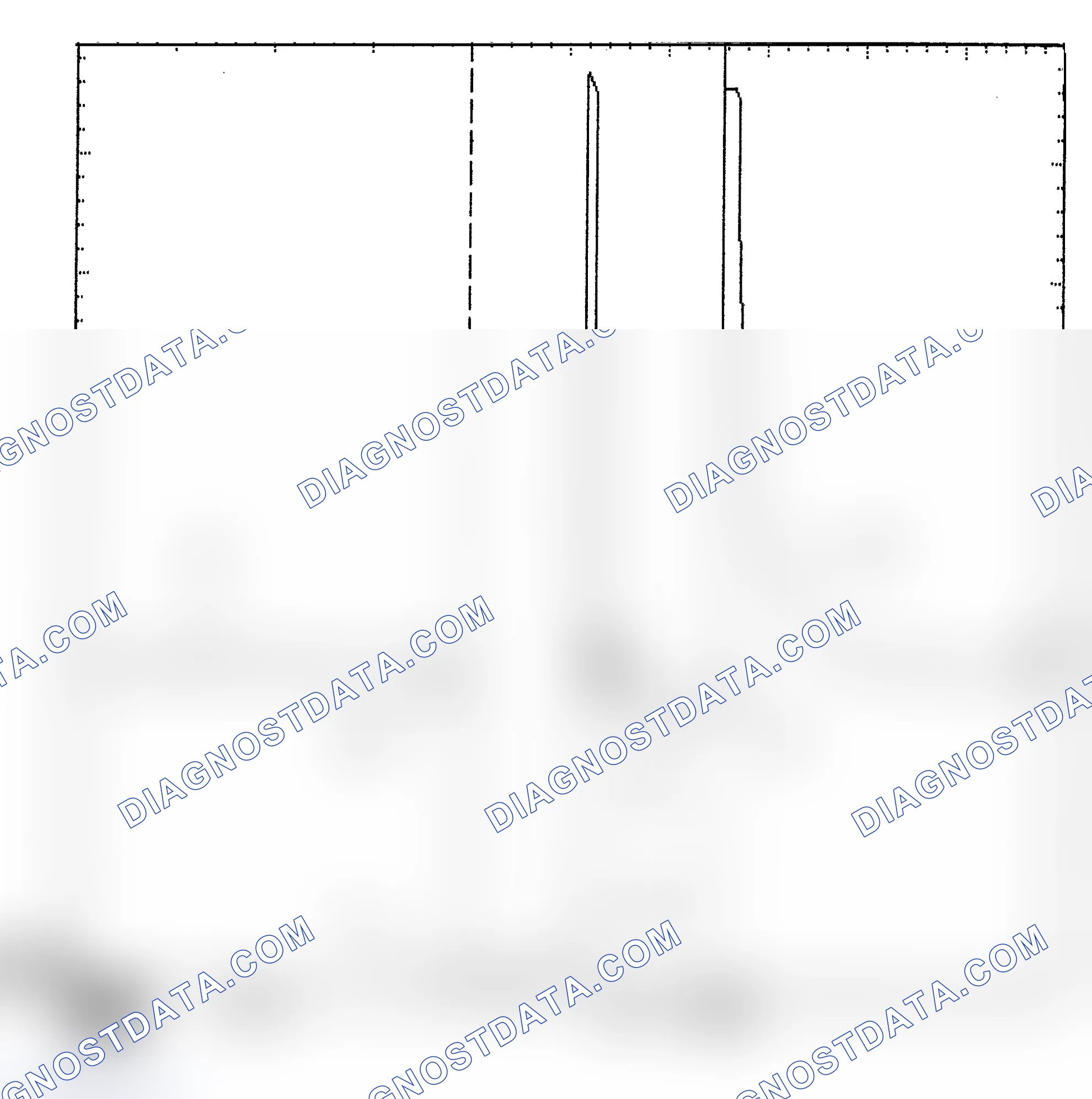Scheme 6: Identifying Current Controlled Type Injector Pattern
