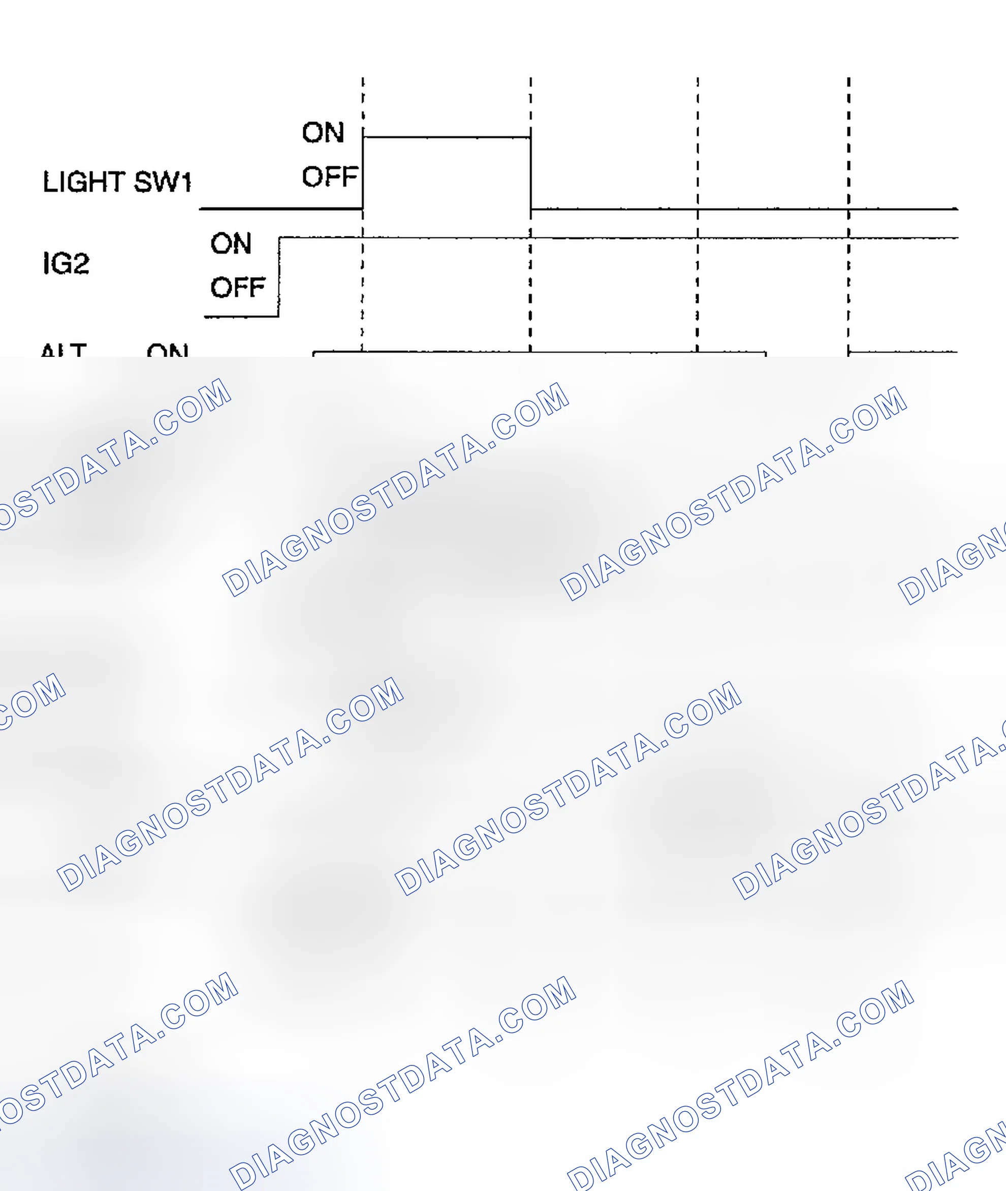 Scheme 2: OPERATION CHECK