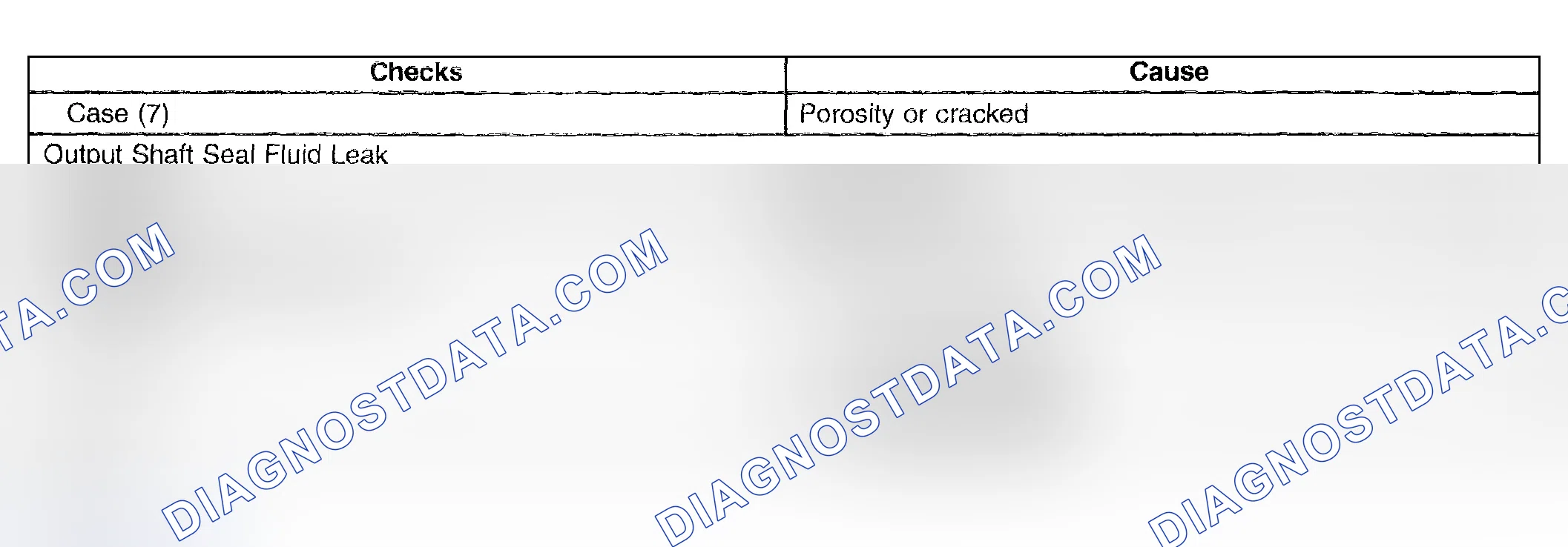 Scheme 910