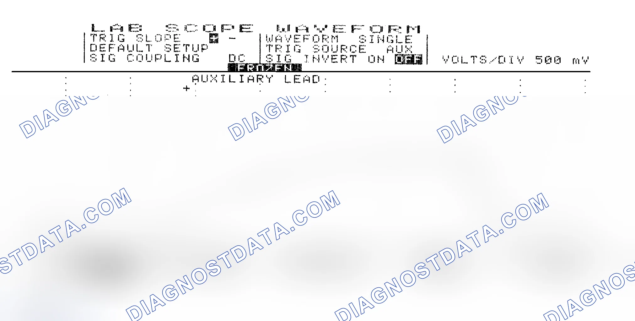 Scheme 14: Single Injector w/Excessive Current Flow - Current Pattern