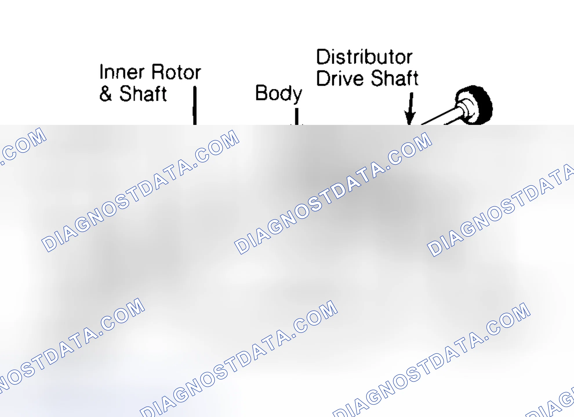 Scheme 32: Typical Rotor Type Oil Pump