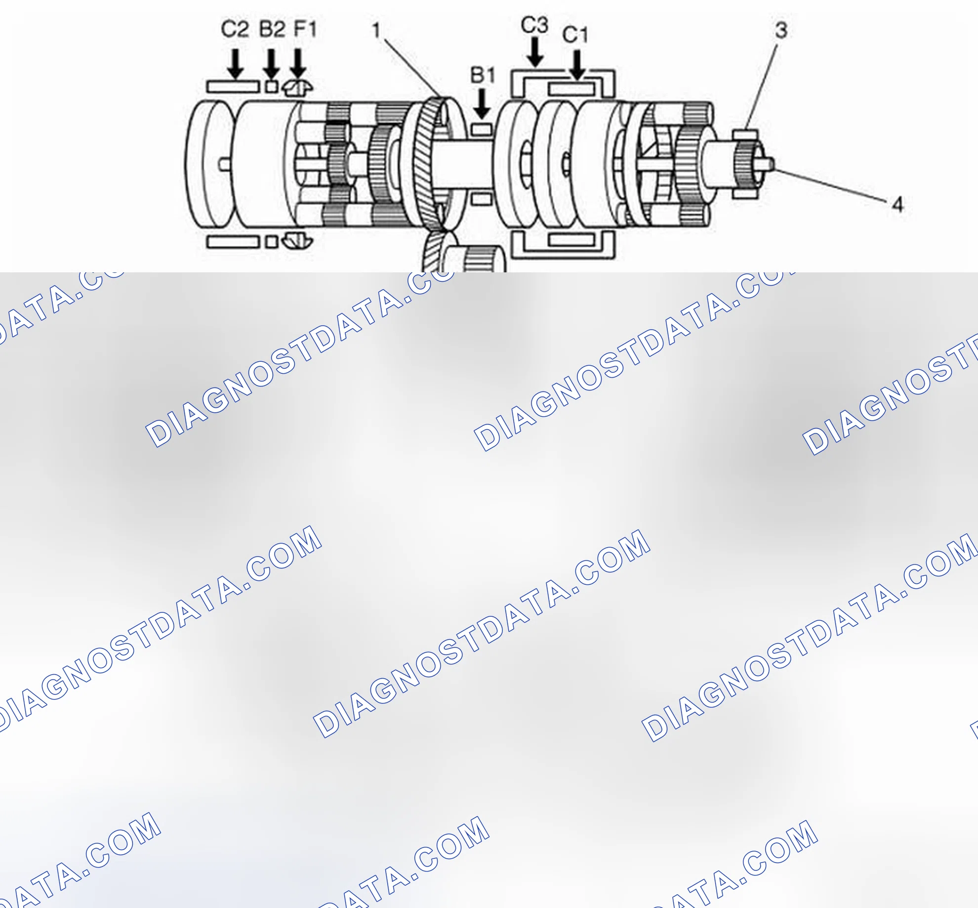 Scheme 2: Overview of Clutches and Brakes
