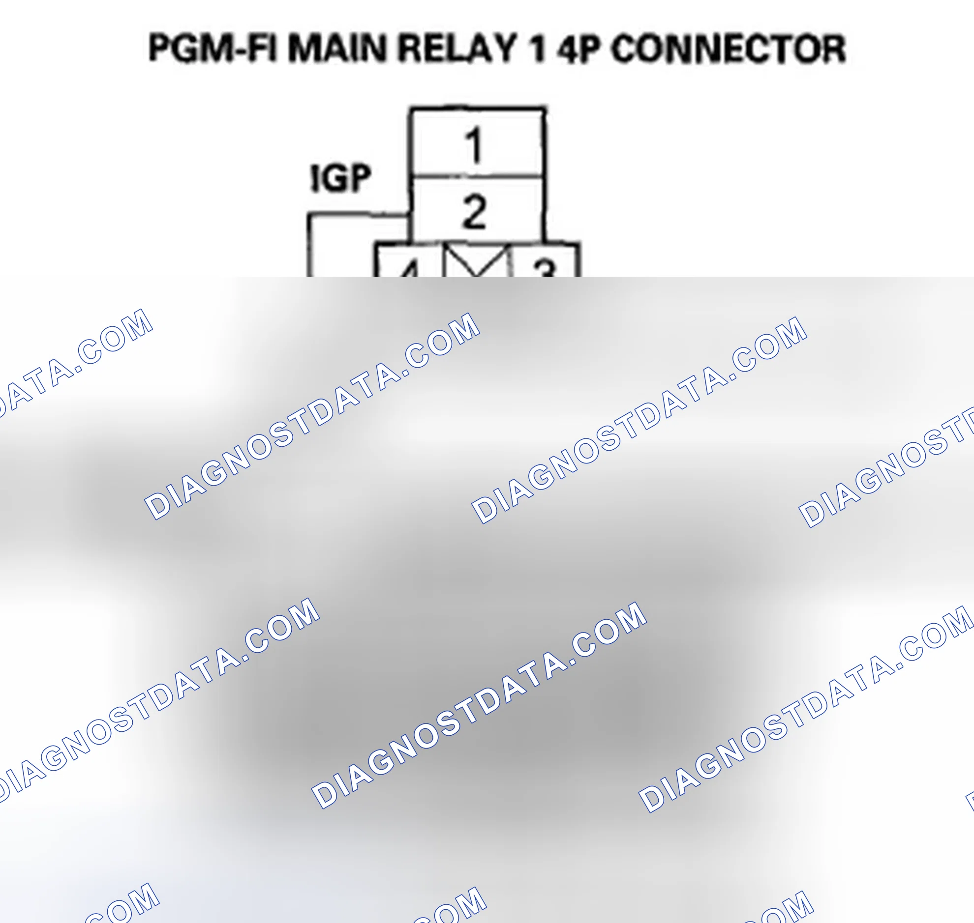 Scheme 132