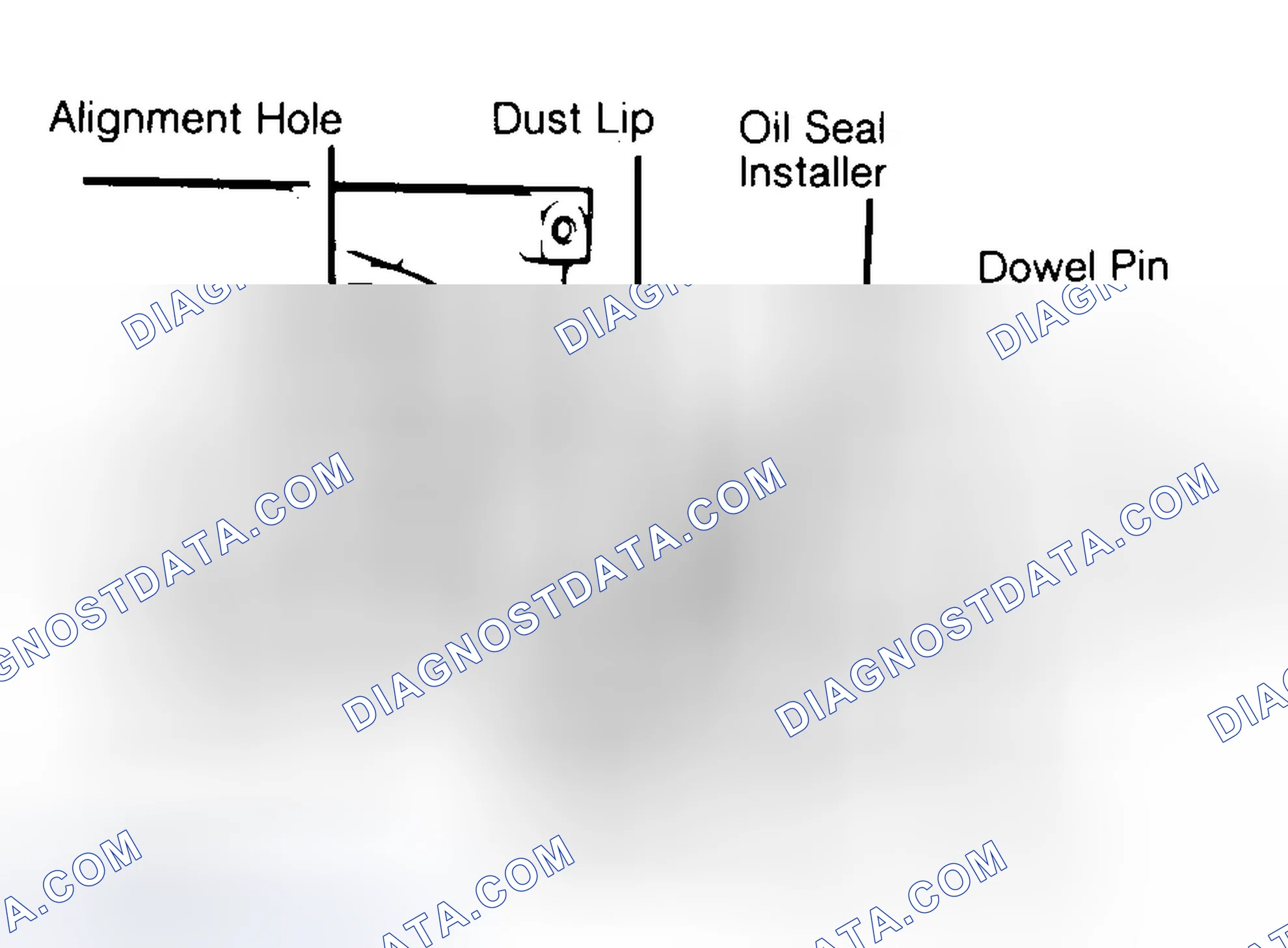 Scheme 10: Installing Typical One-Piece Oil Seal