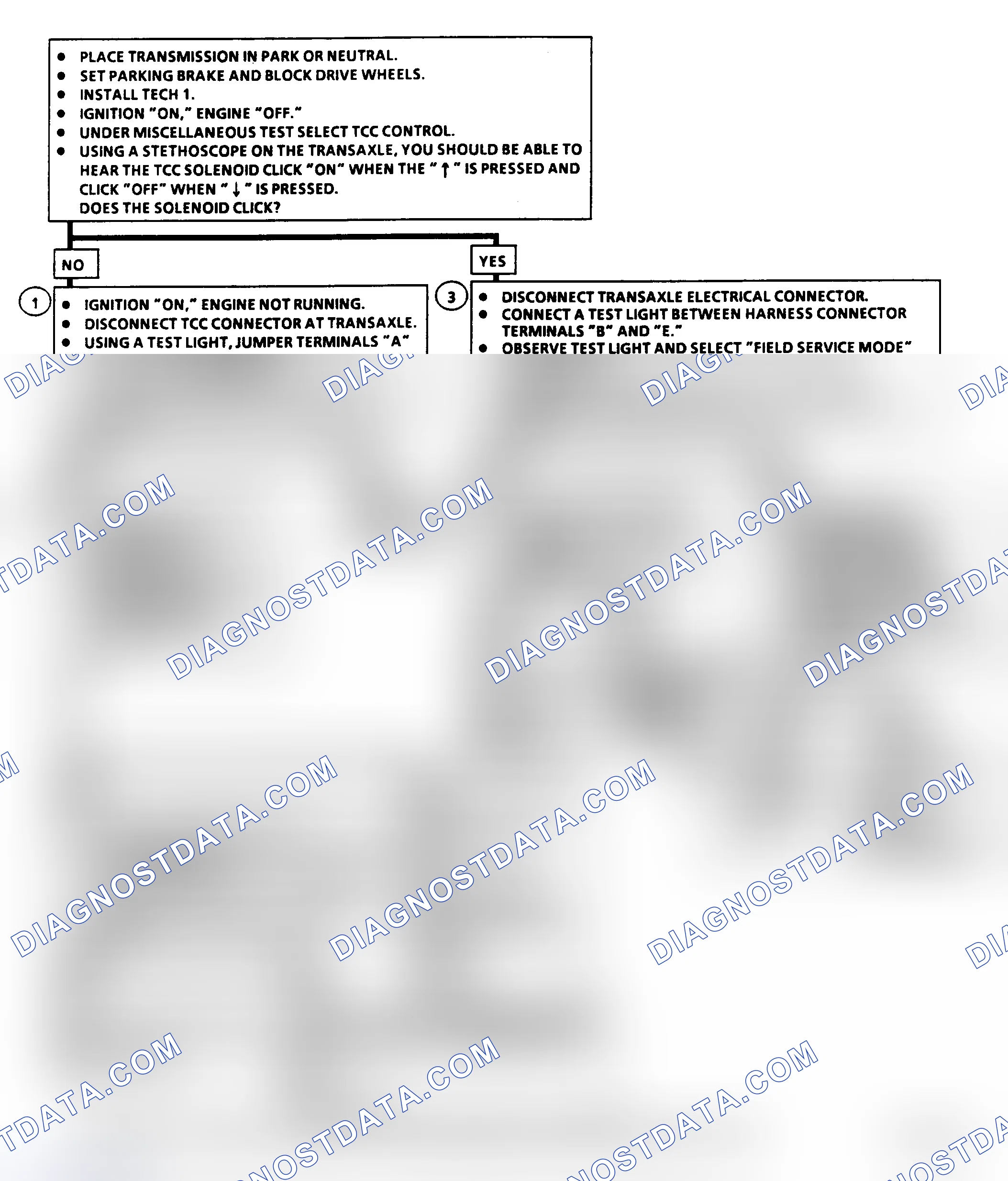 Scheme 240: Diagnostic Aids