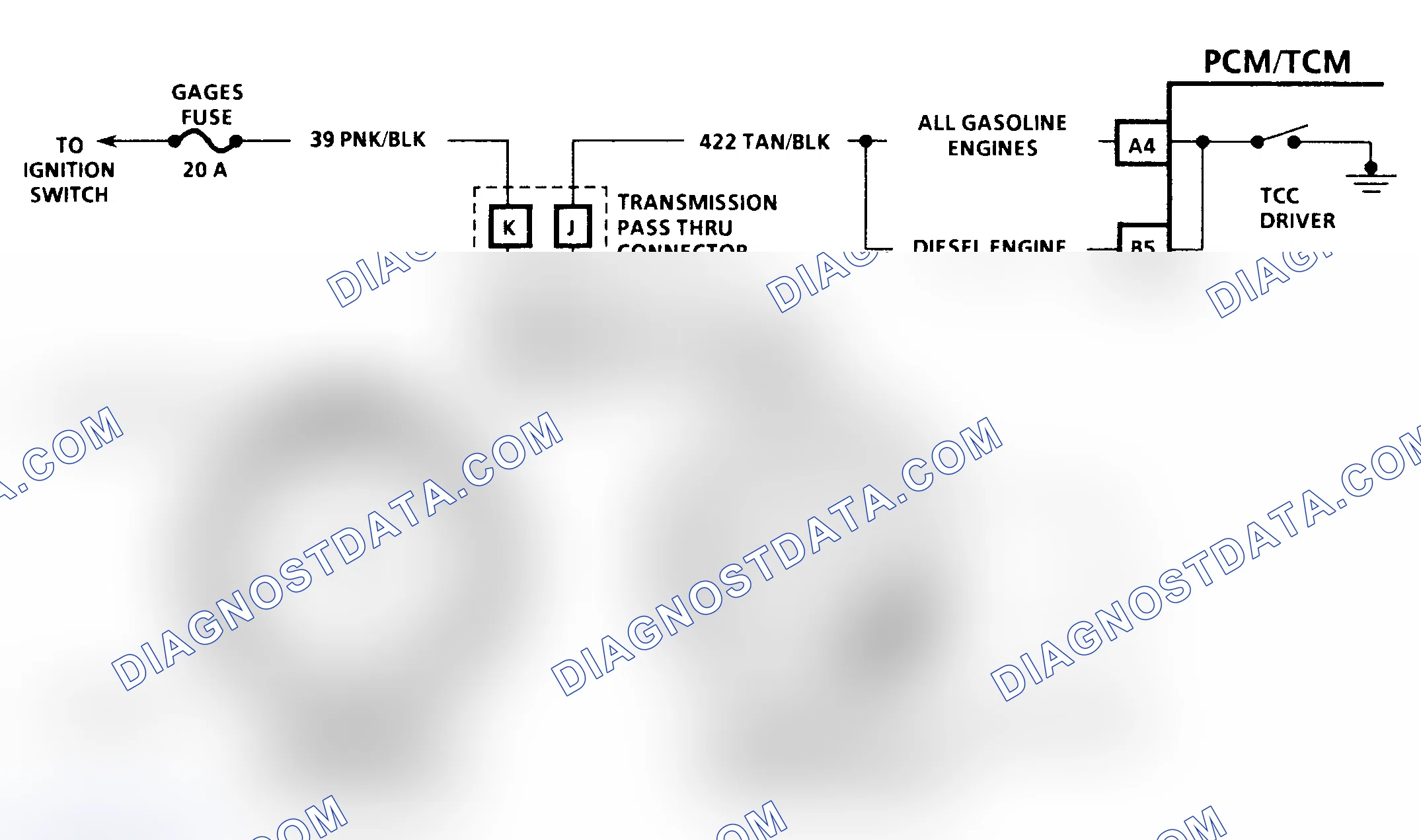 Scheme 105