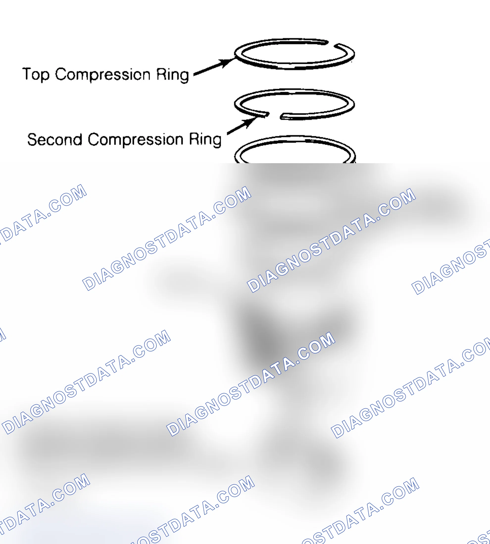 Scheme 8: Positioning Typical Piston Ring End Gap