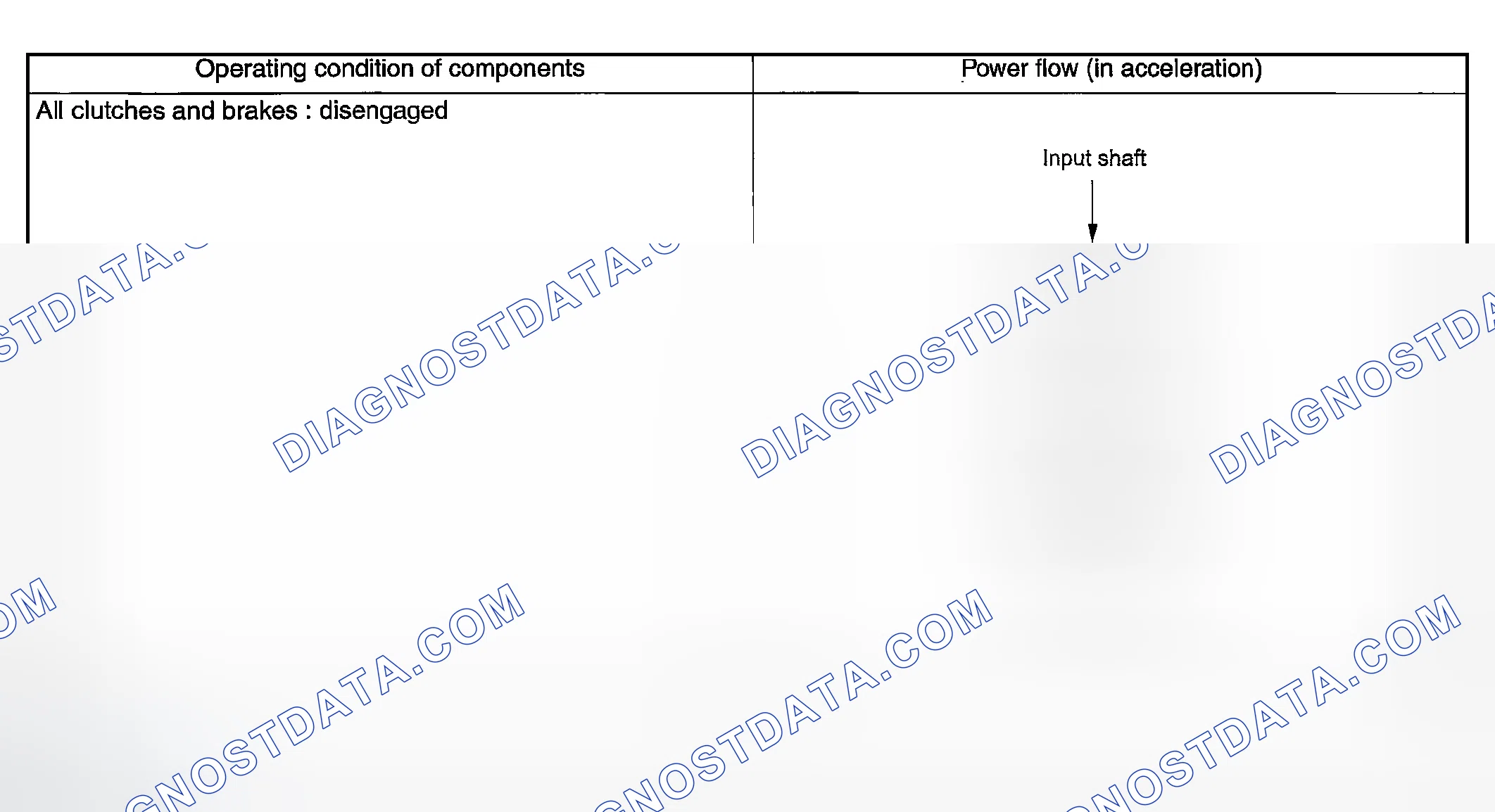 Scheme 856: P RANGE