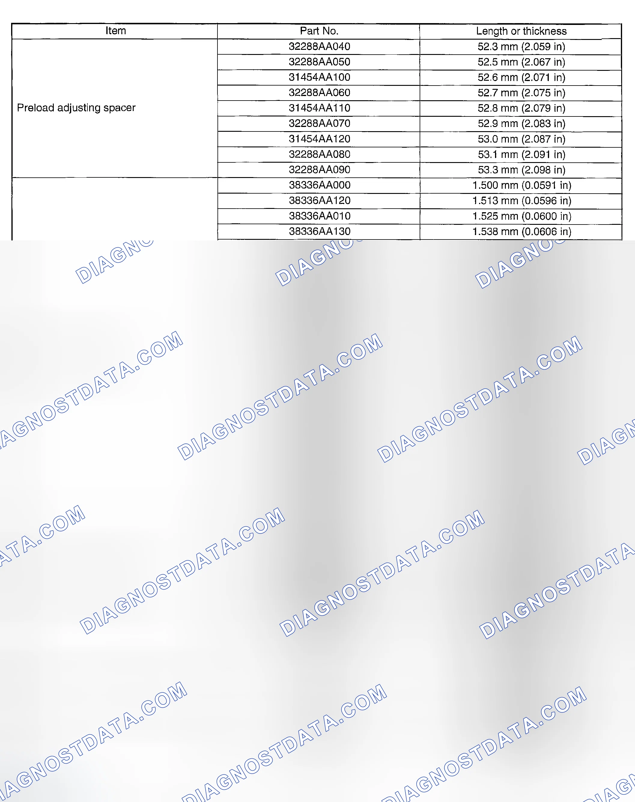 Scheme 133: ADJUSTING PARTS