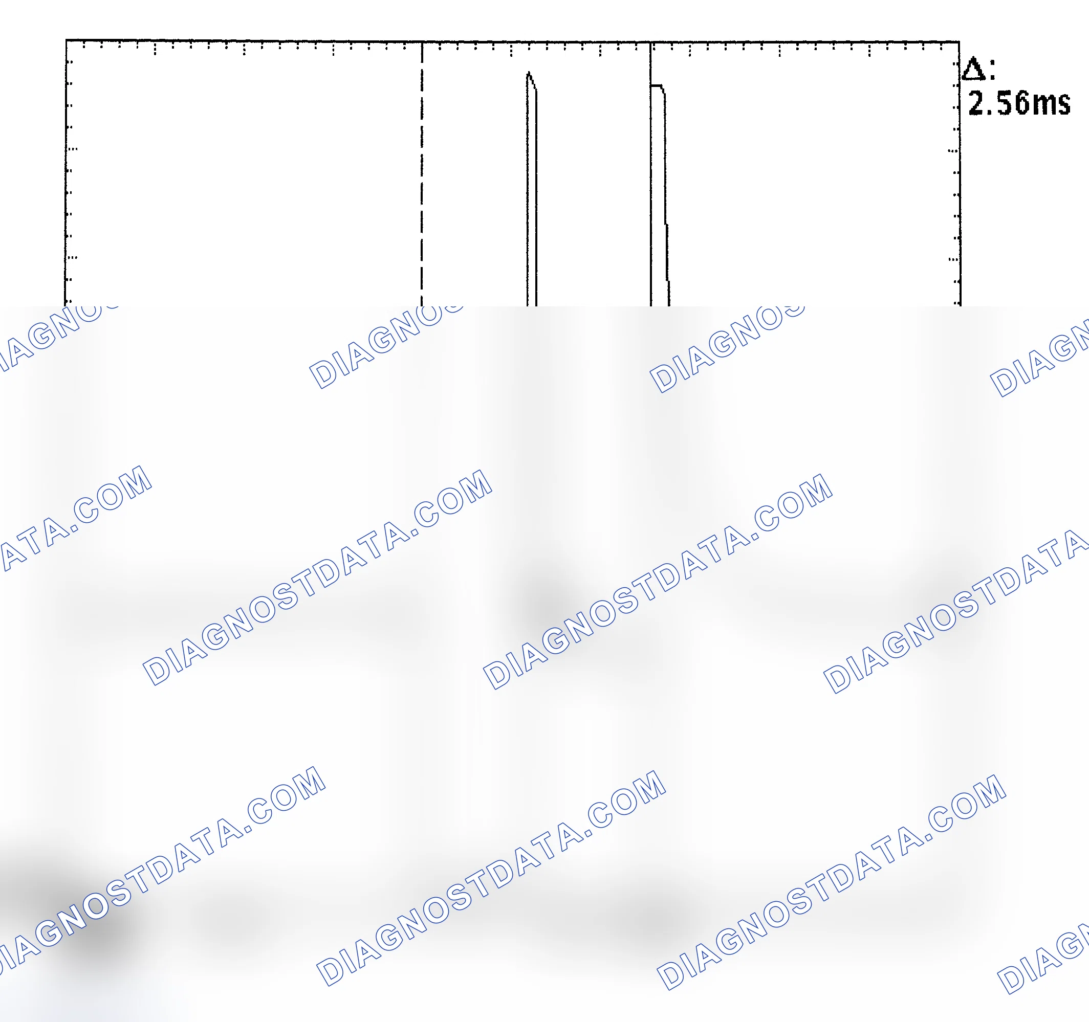 Scheme 27: Injector Bank - Known Good - Voltage Pattern
