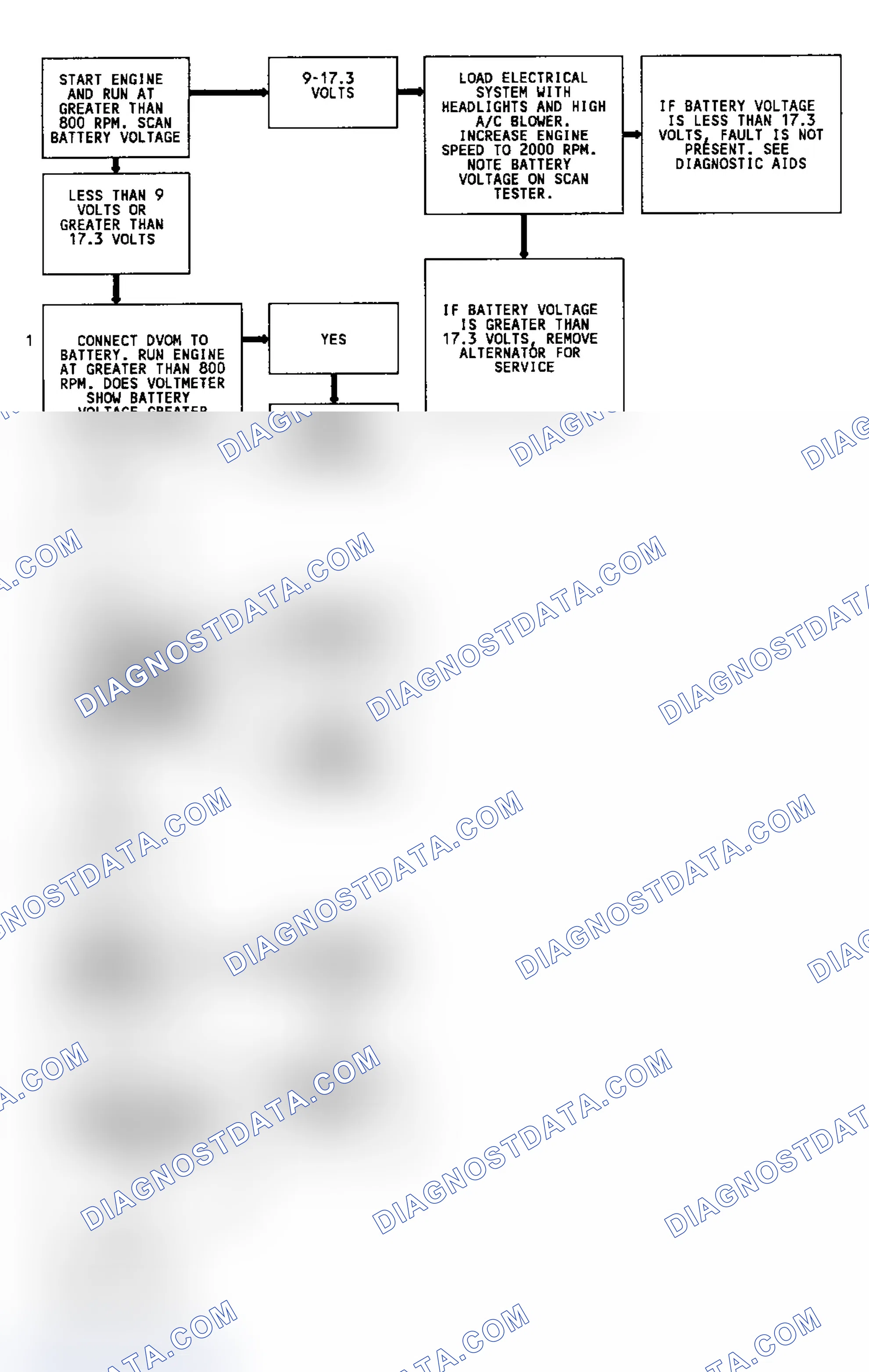 Scheme 80
