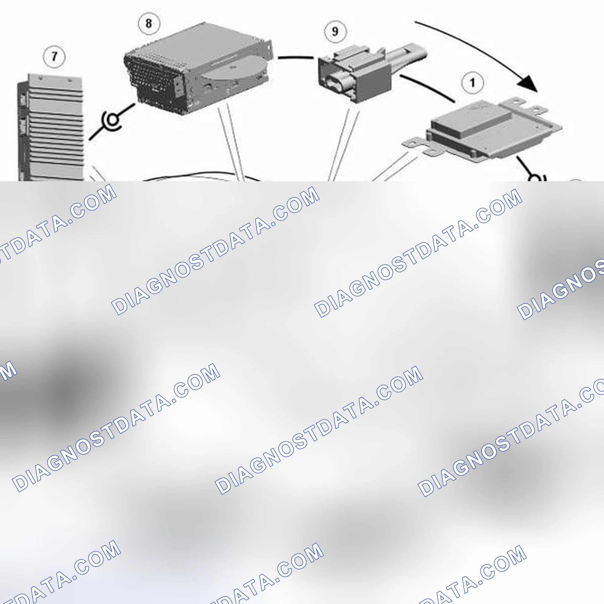 Scheme 13: MEDIA ORIENTED SYSTEMS TRANSPORT (MOST)