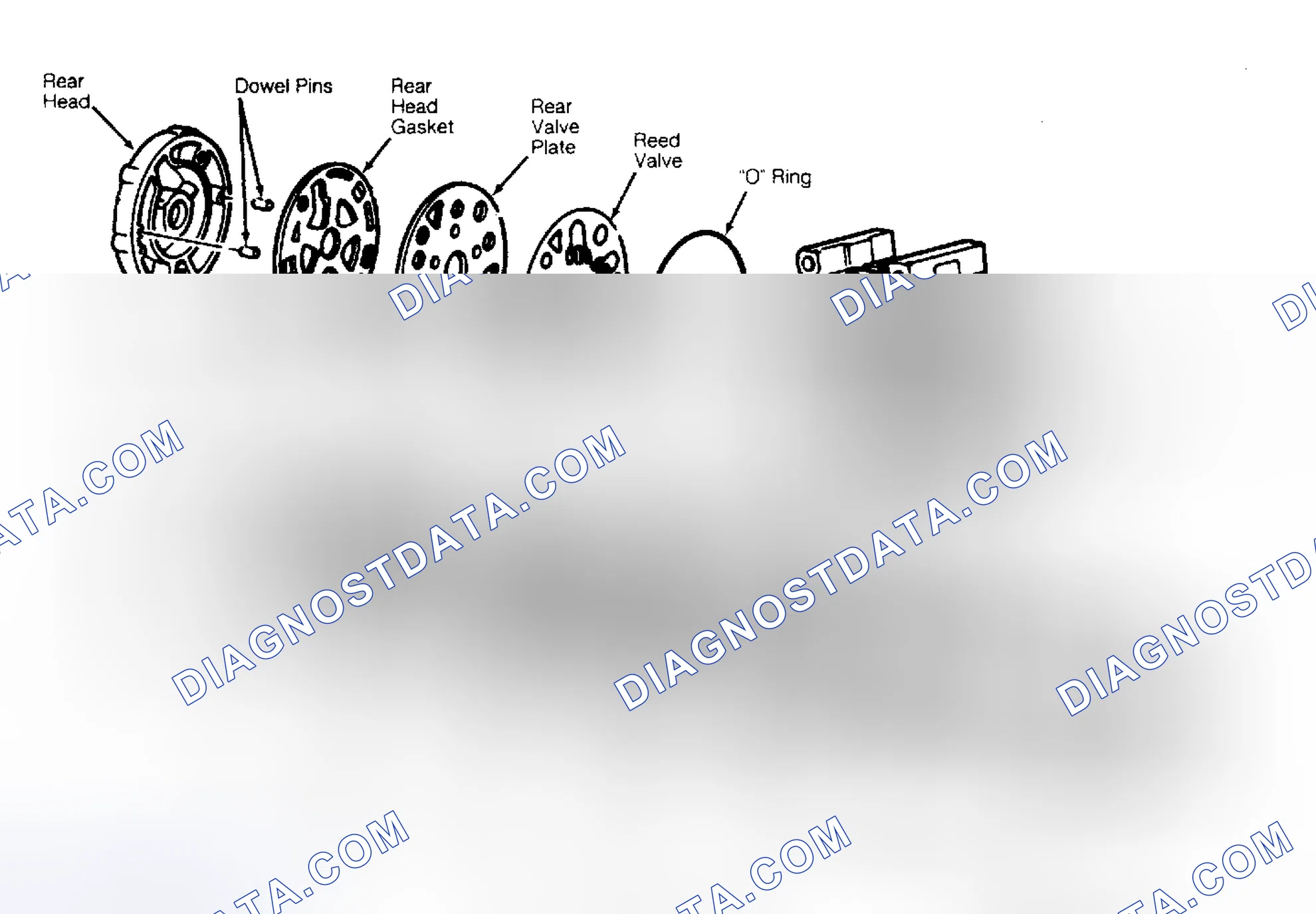 Scheme 3: Installation
