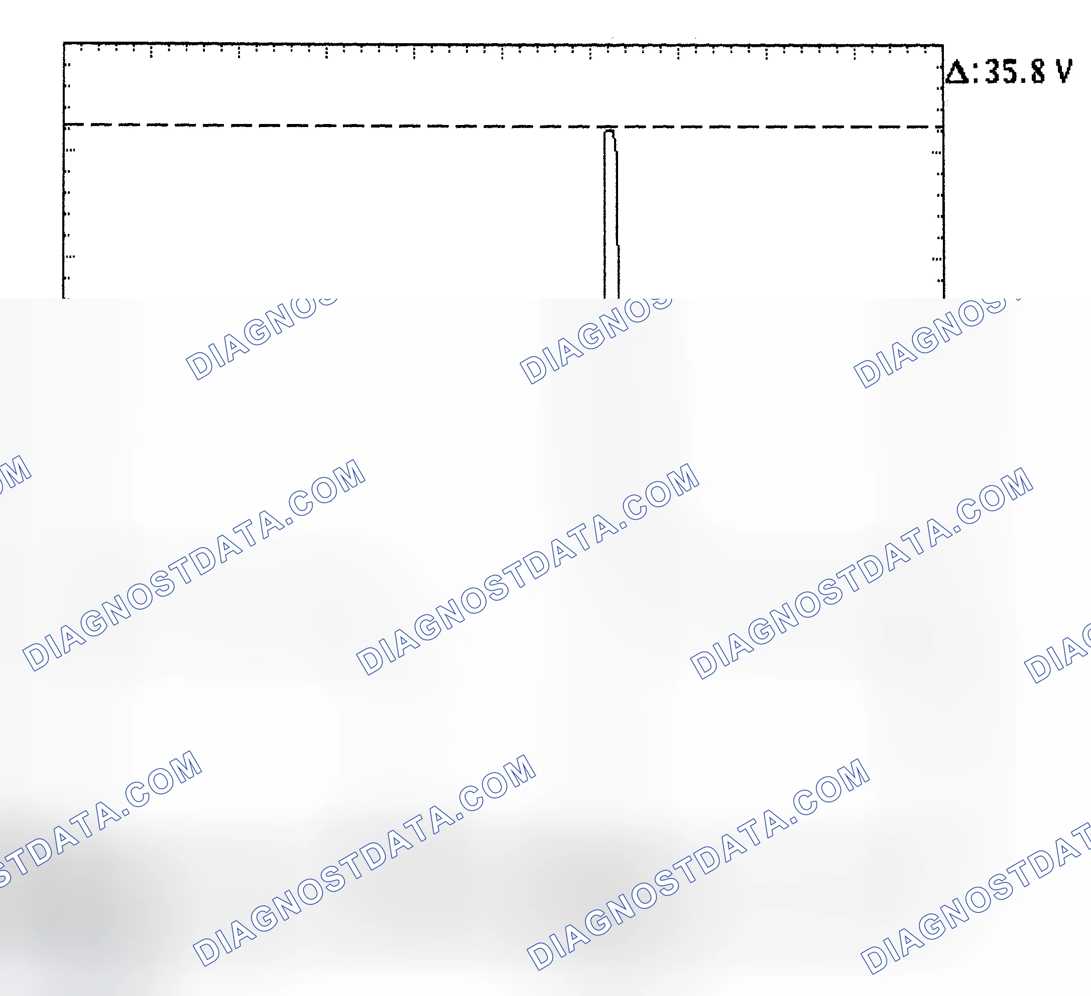 Scheme 28: Injector Bank - Known Good - Voltage Pattern