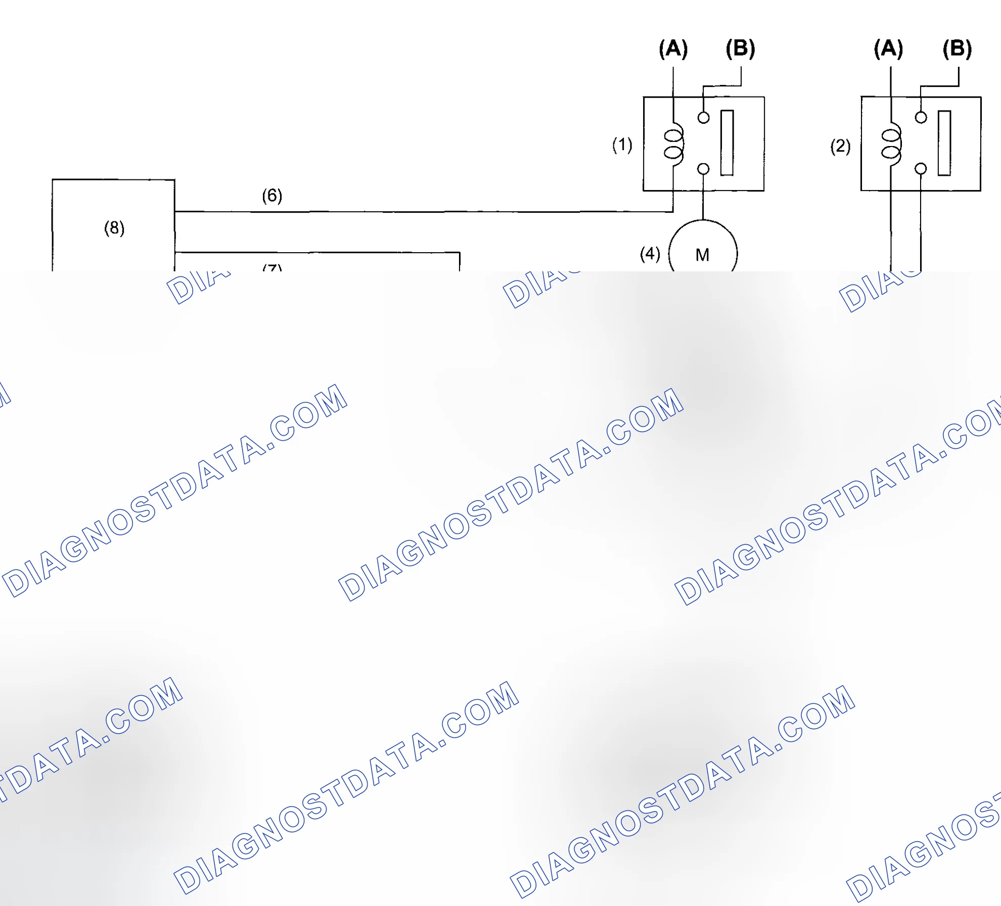 Scheme 9