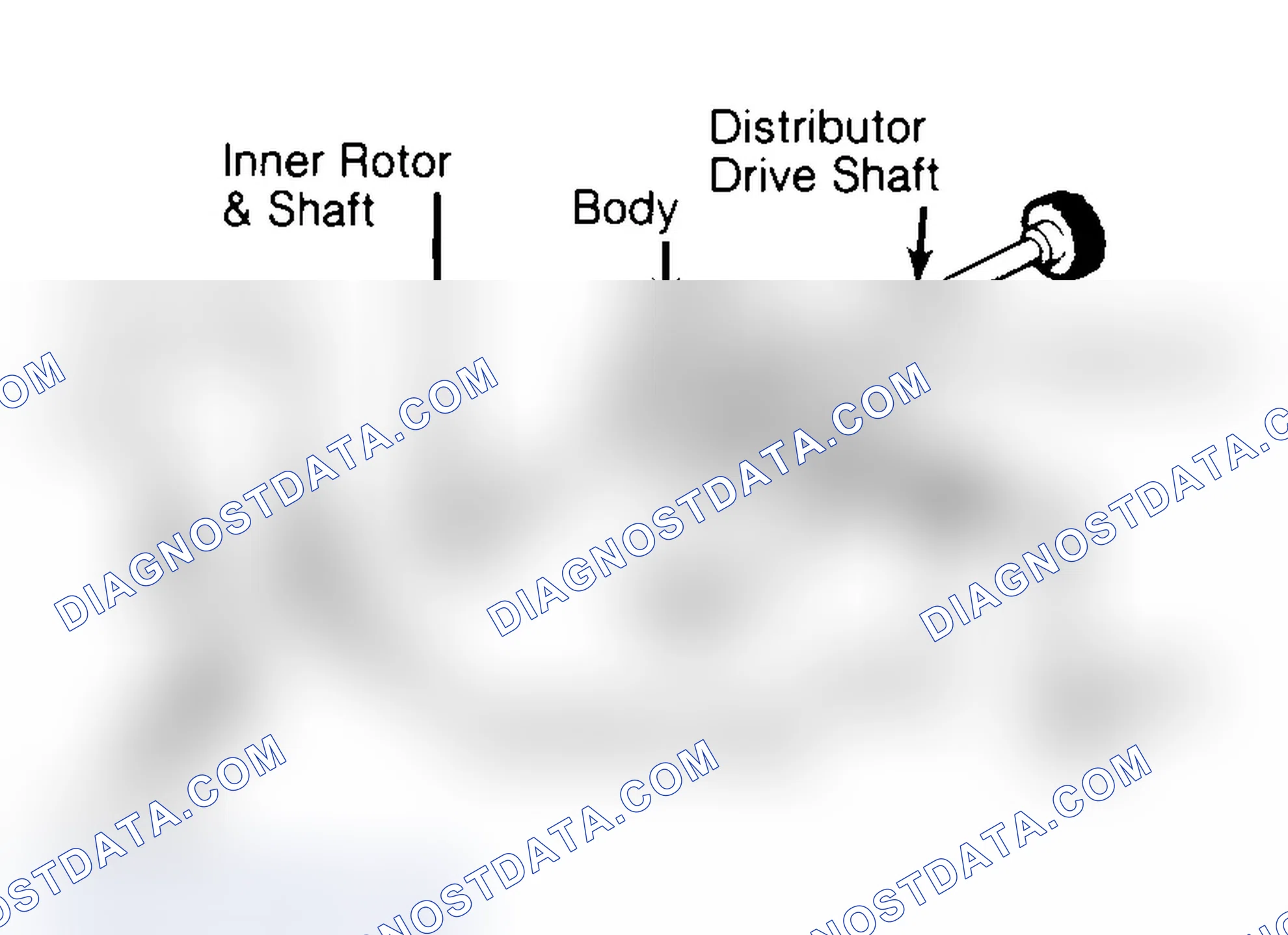 Scheme 32: Typical Rotor Type Oil Pump