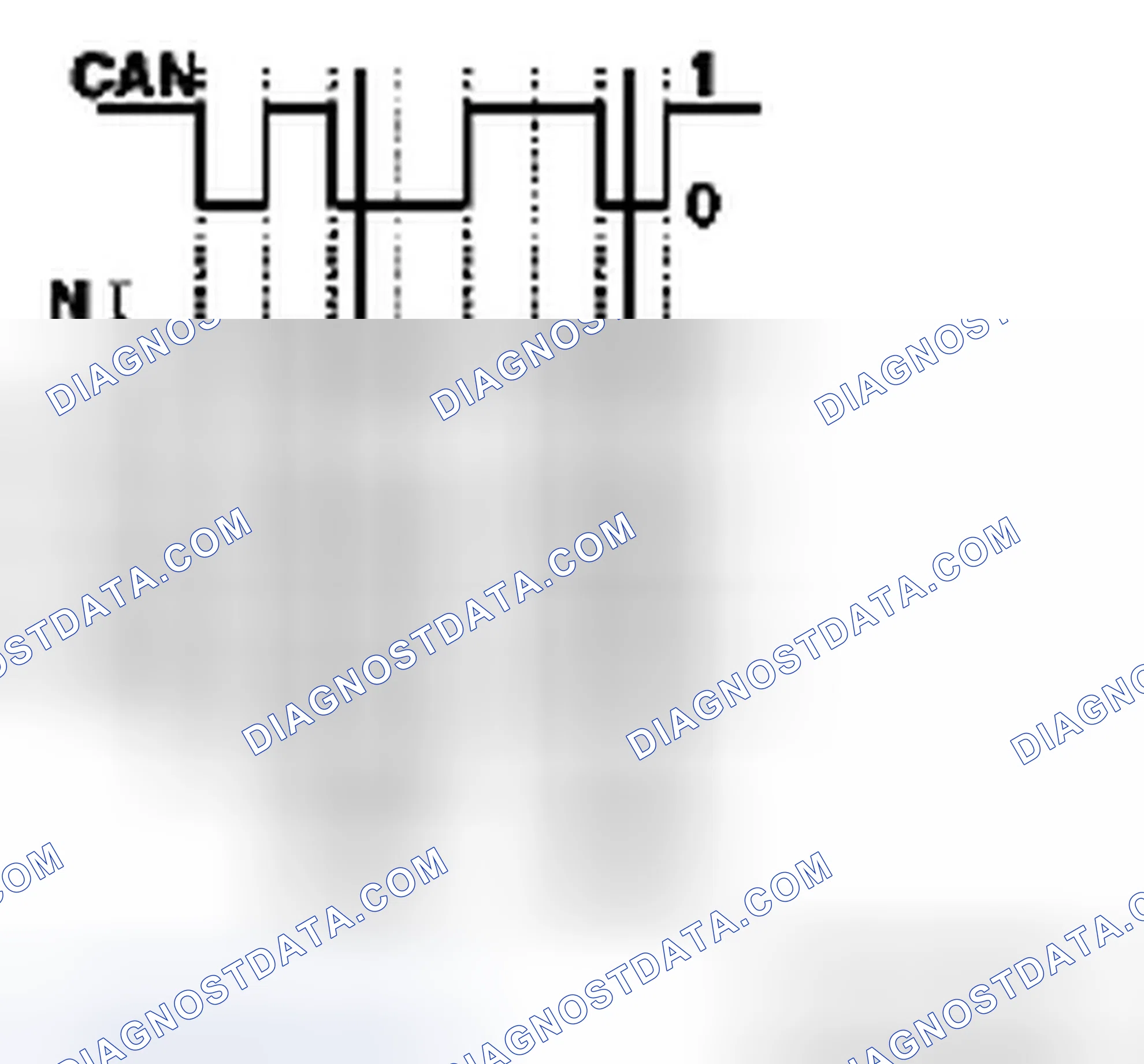 Scheme 1: CAN Data Bus Specification