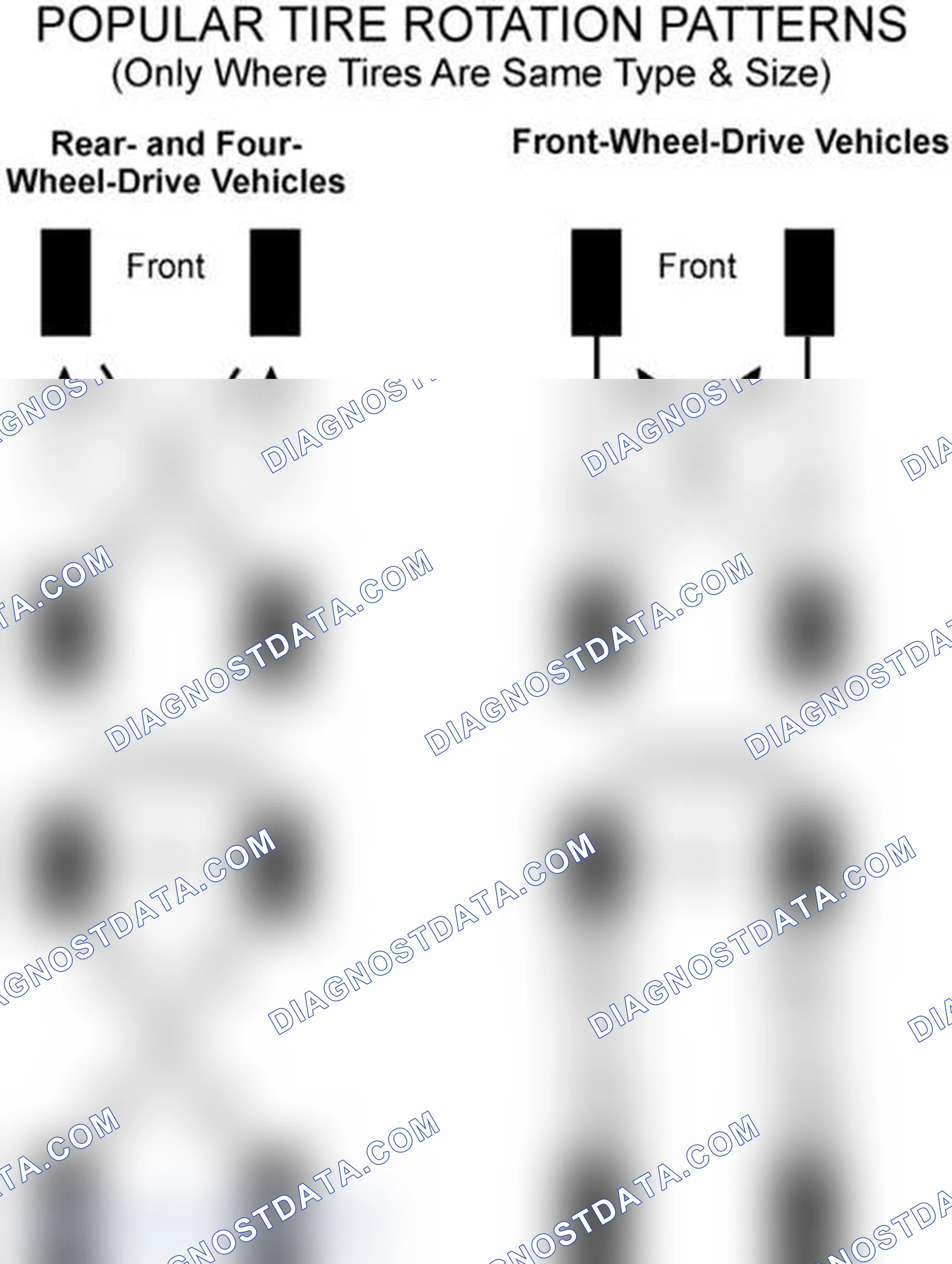 Scheme 29: Popular Tire Rotation Patterns - Without Dual Rear Wheels