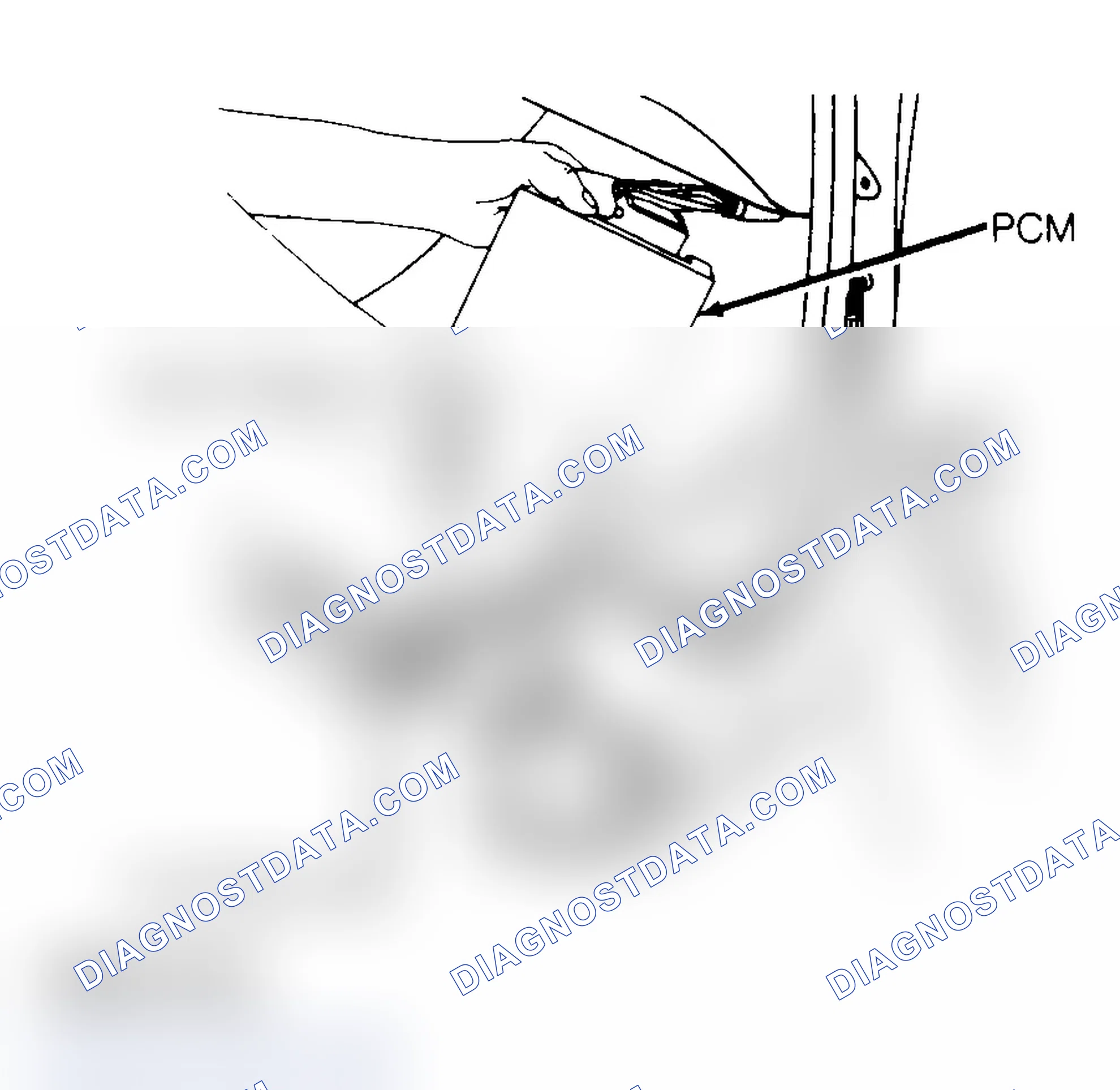 Scheme 1: Servicing PCM While Using 3M Anti-Static Mat