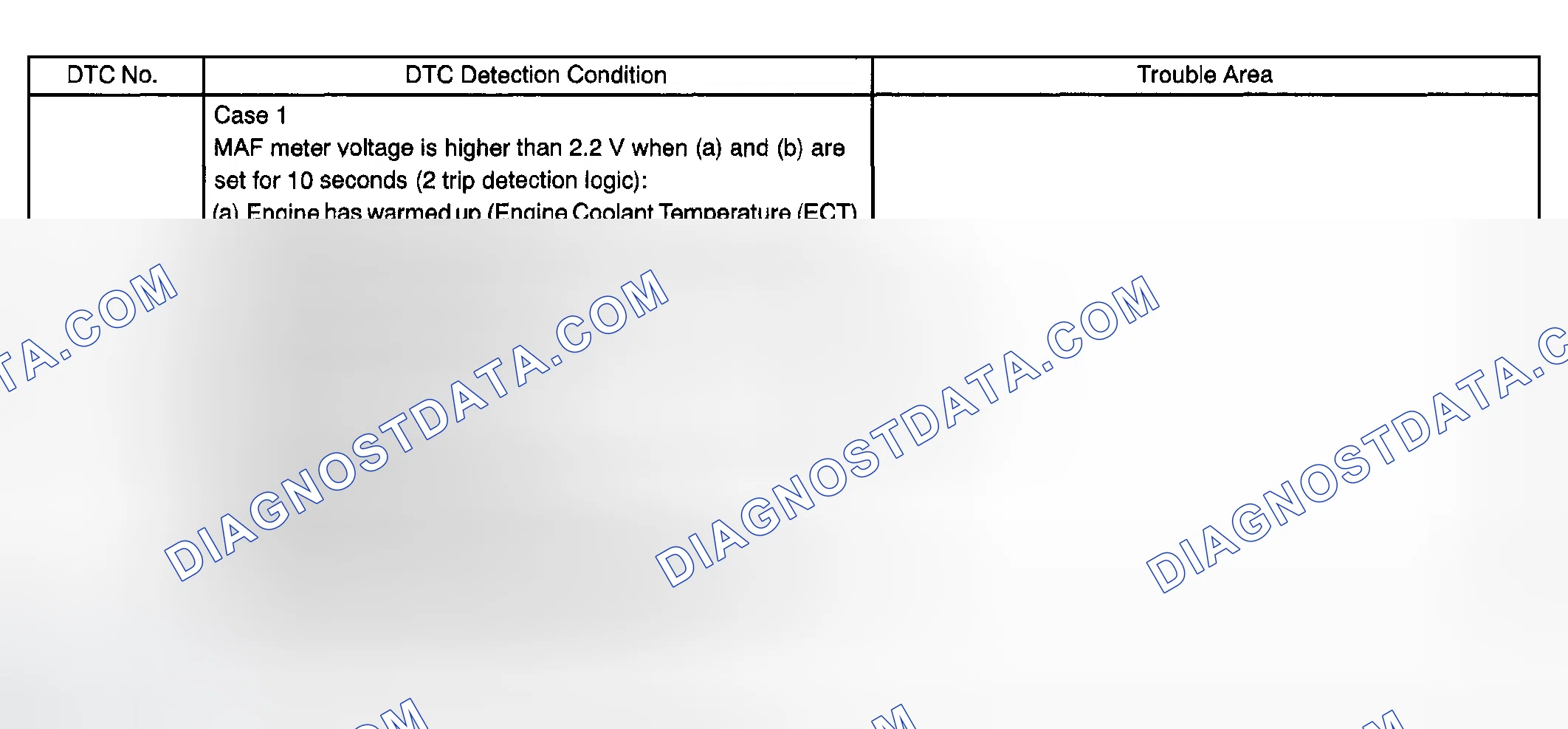 Scheme 172: CIRCUIT DESCRIPTION
