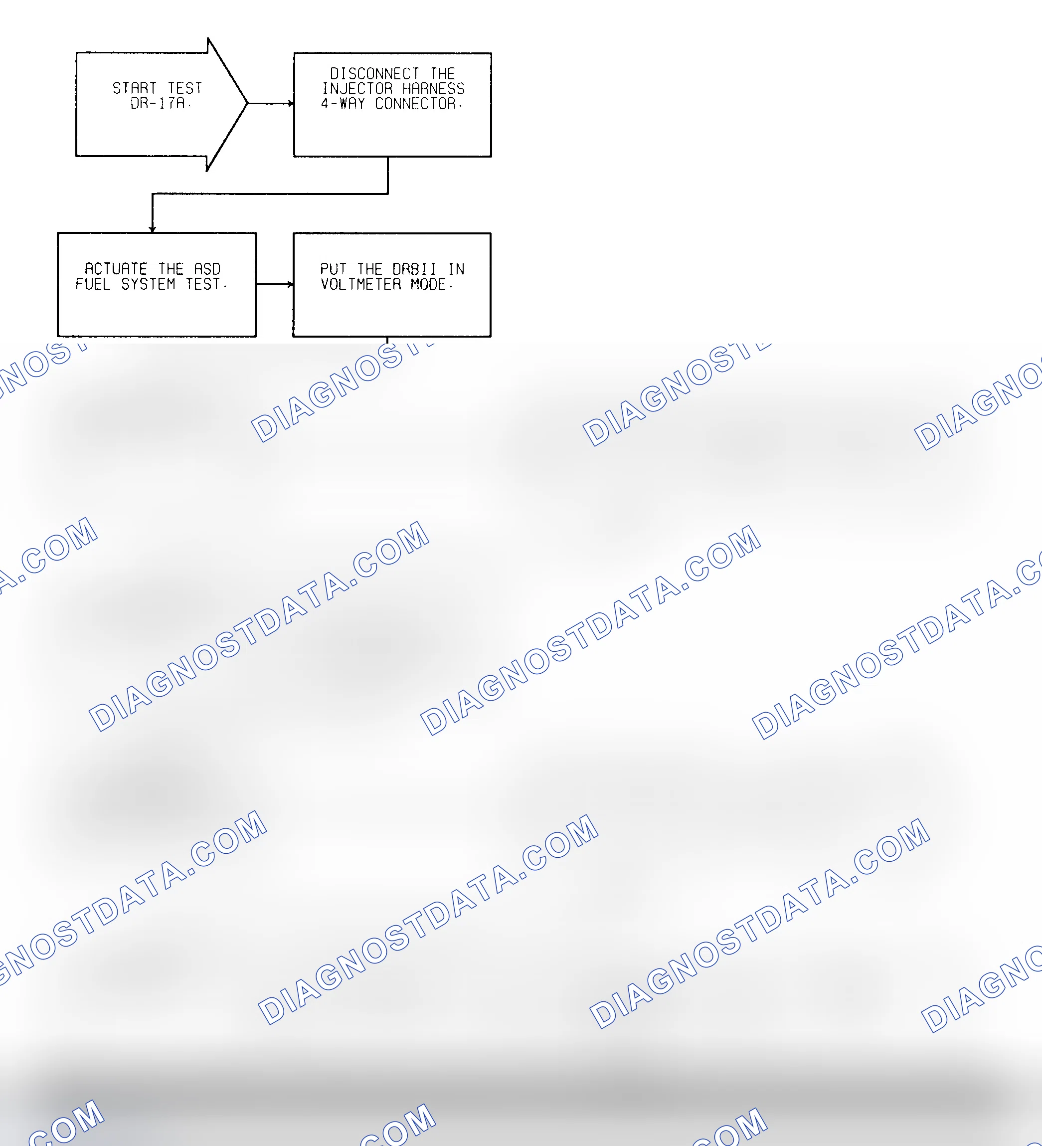 Scheme 274: Test DR-17A (1 of 2) Injector No. 2 Control Circuit