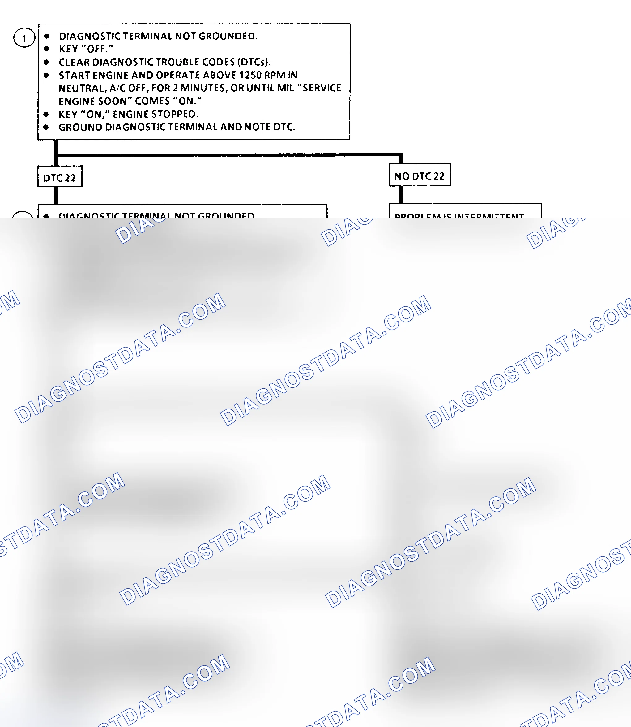 Scheme 59