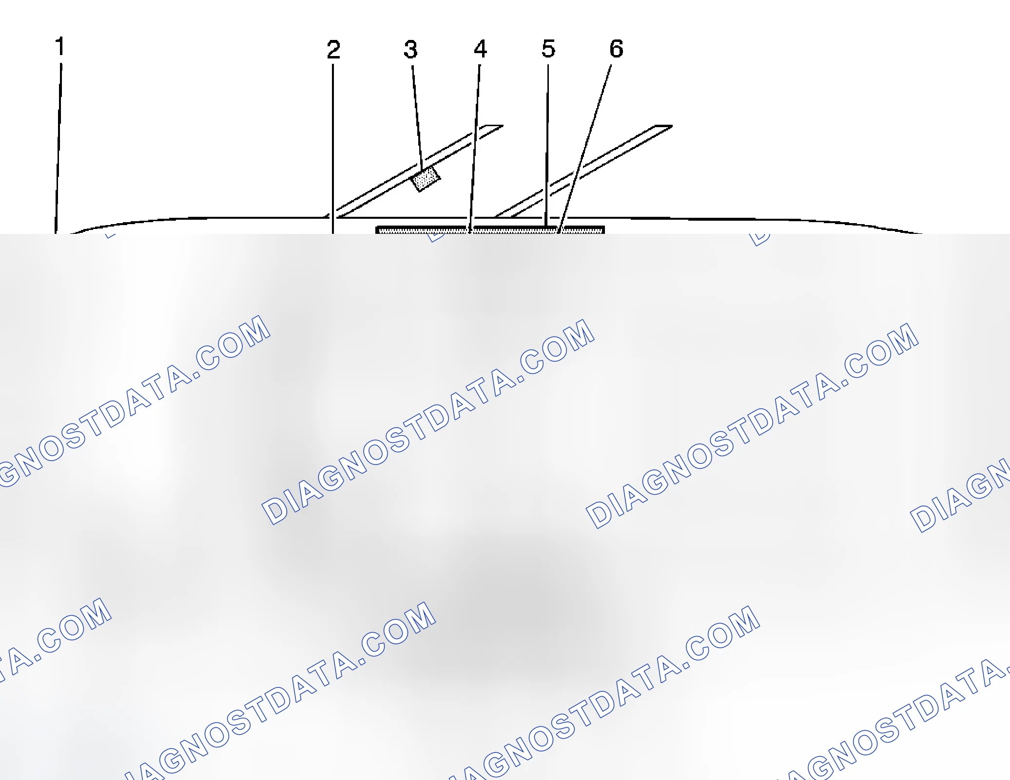 Scheme 19: SIR Zone Identification Views