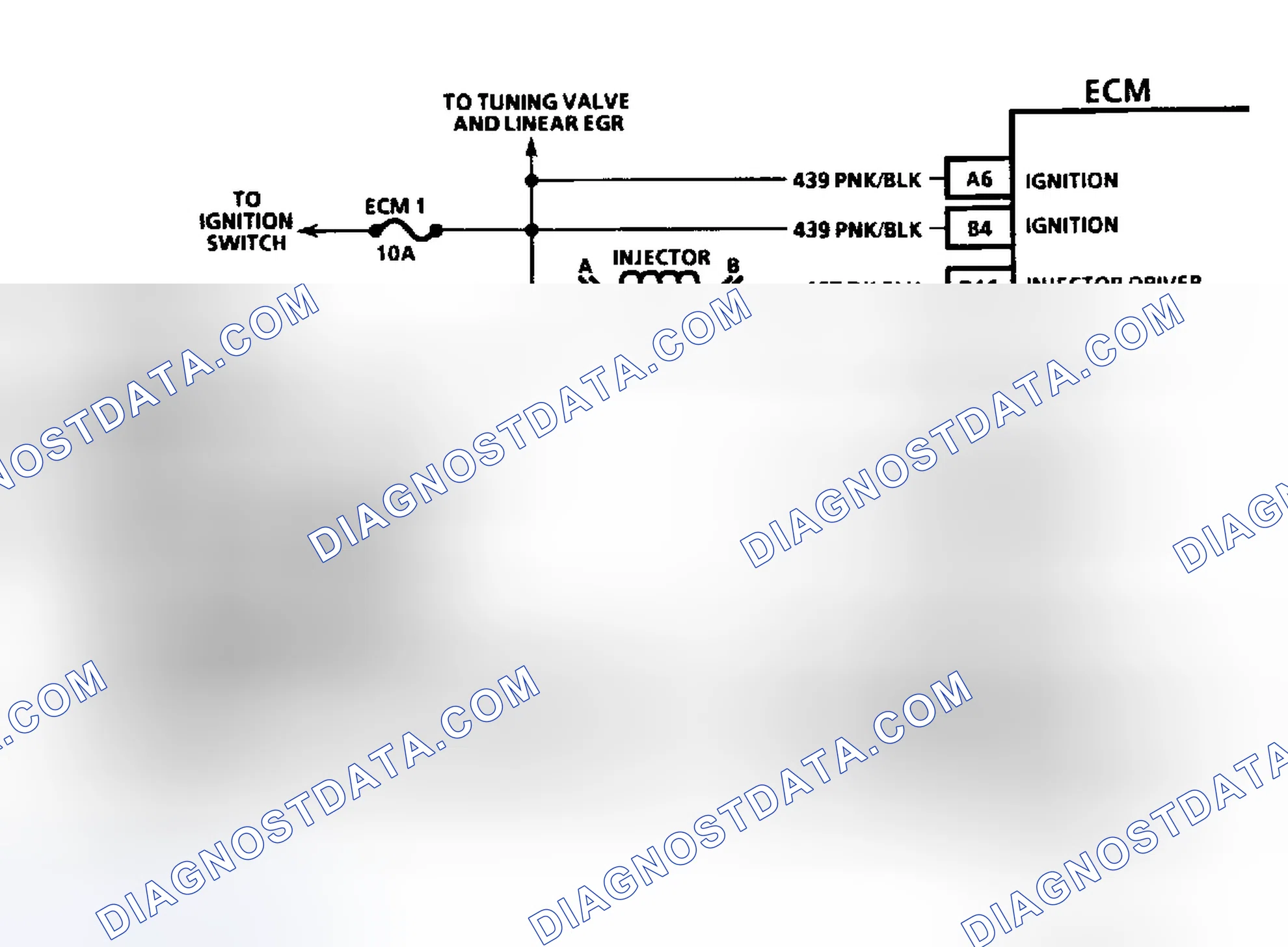 Scheme 12: HEI Ignition & Injector Circuits (4.3L CPI)