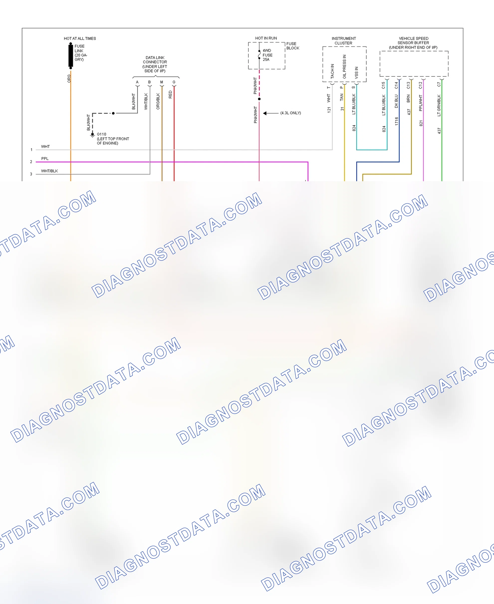 Scheme 116: Wiring Diagram (Pickup, Sierra & Suburban - 4.3L & 7.4L With M/T - 3 Of 3)