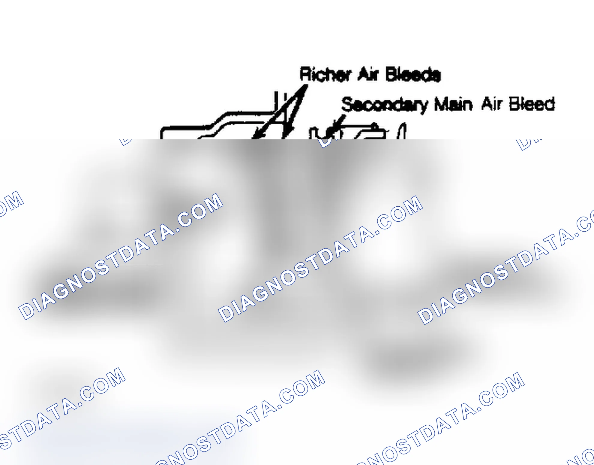 Scheme 15: View of Coasting Richer System Coasting richer system is used on 626 models only.