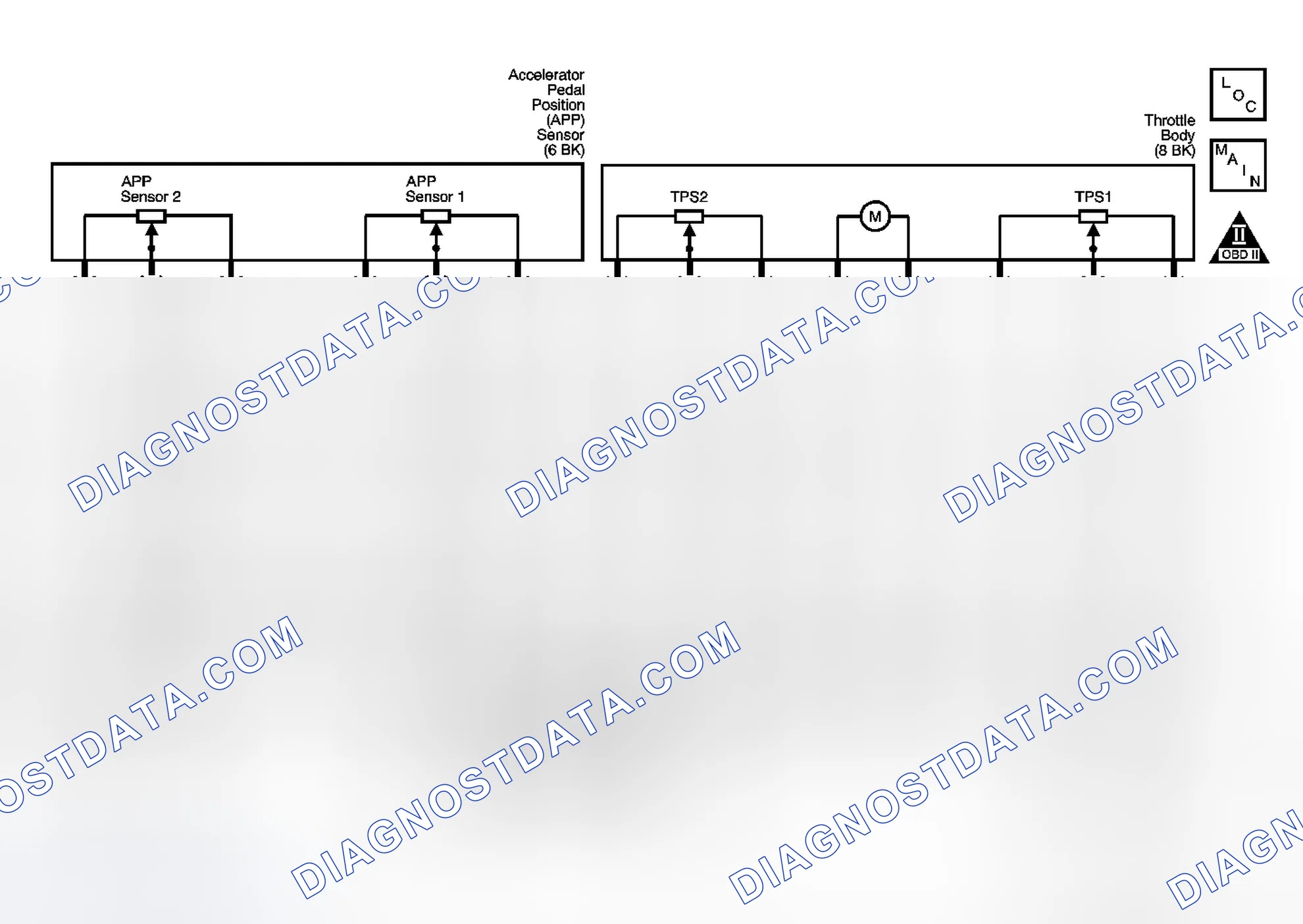 Scheme 63: DTC P2101