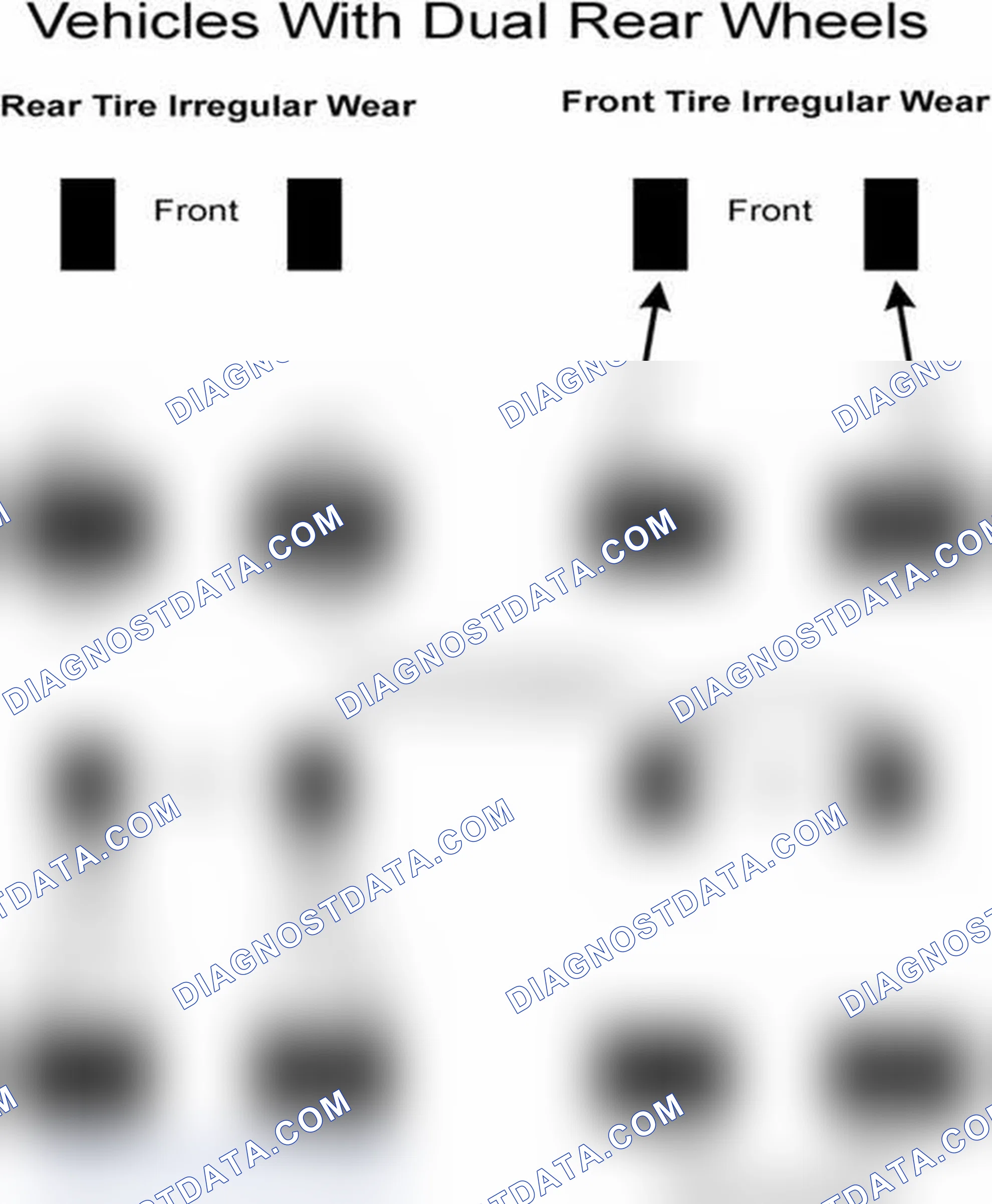 Scheme 30: Popular Tire Rotation Patterns - With Dual Rear Wheels
