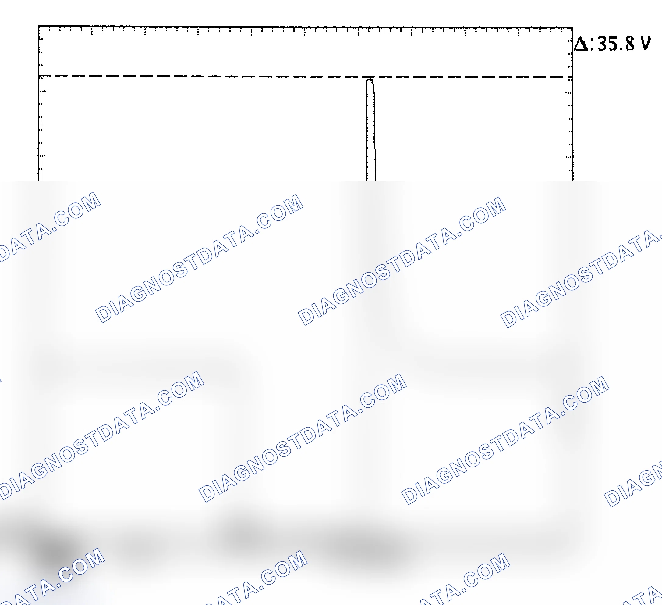 Scheme 28: Injector Bank - Known Good - Voltage Pattern